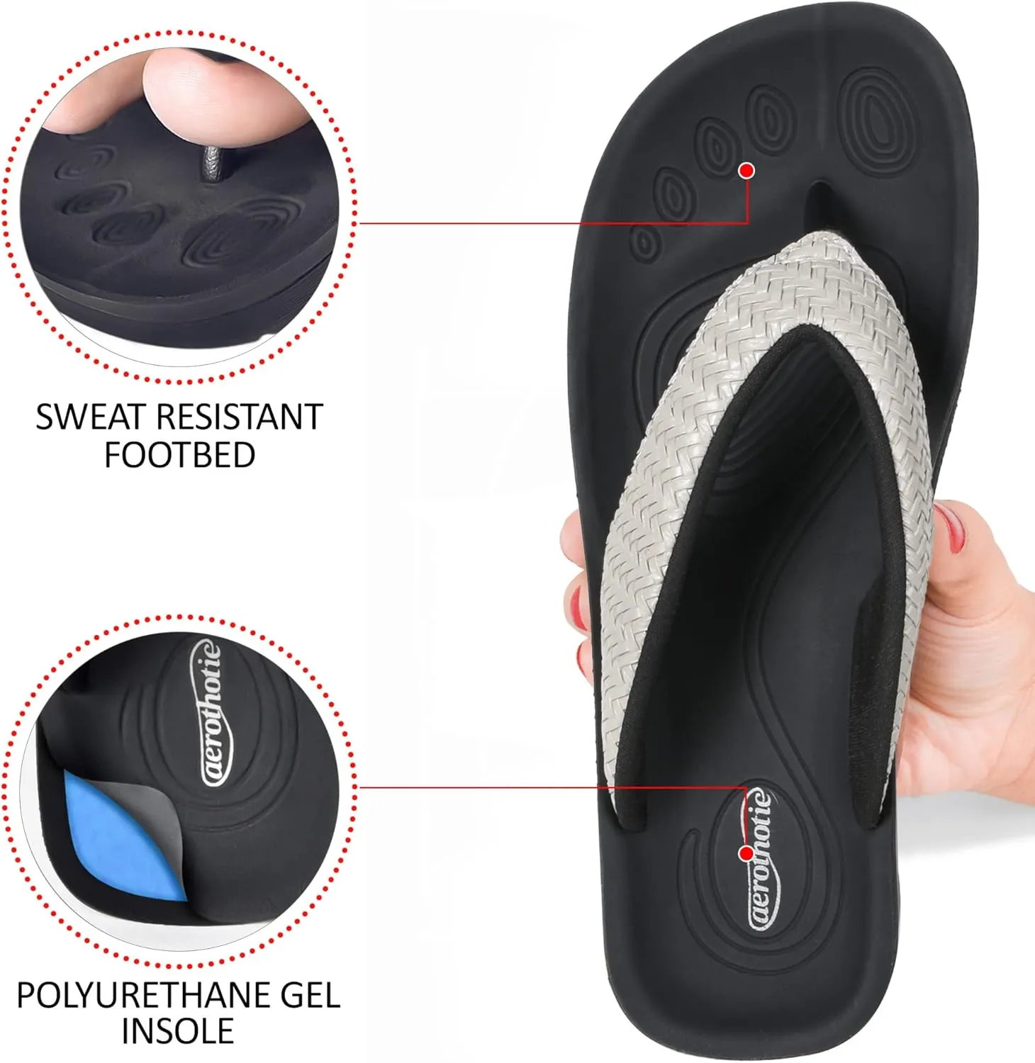 AEROTHOTIC Arch Support Flip Flops for women Stylish Cushioned Padded Straps with Soft Toe Post Slip on Footwear Dressy Travel Recovery Outdoor Comfortable Walking Women Sandals