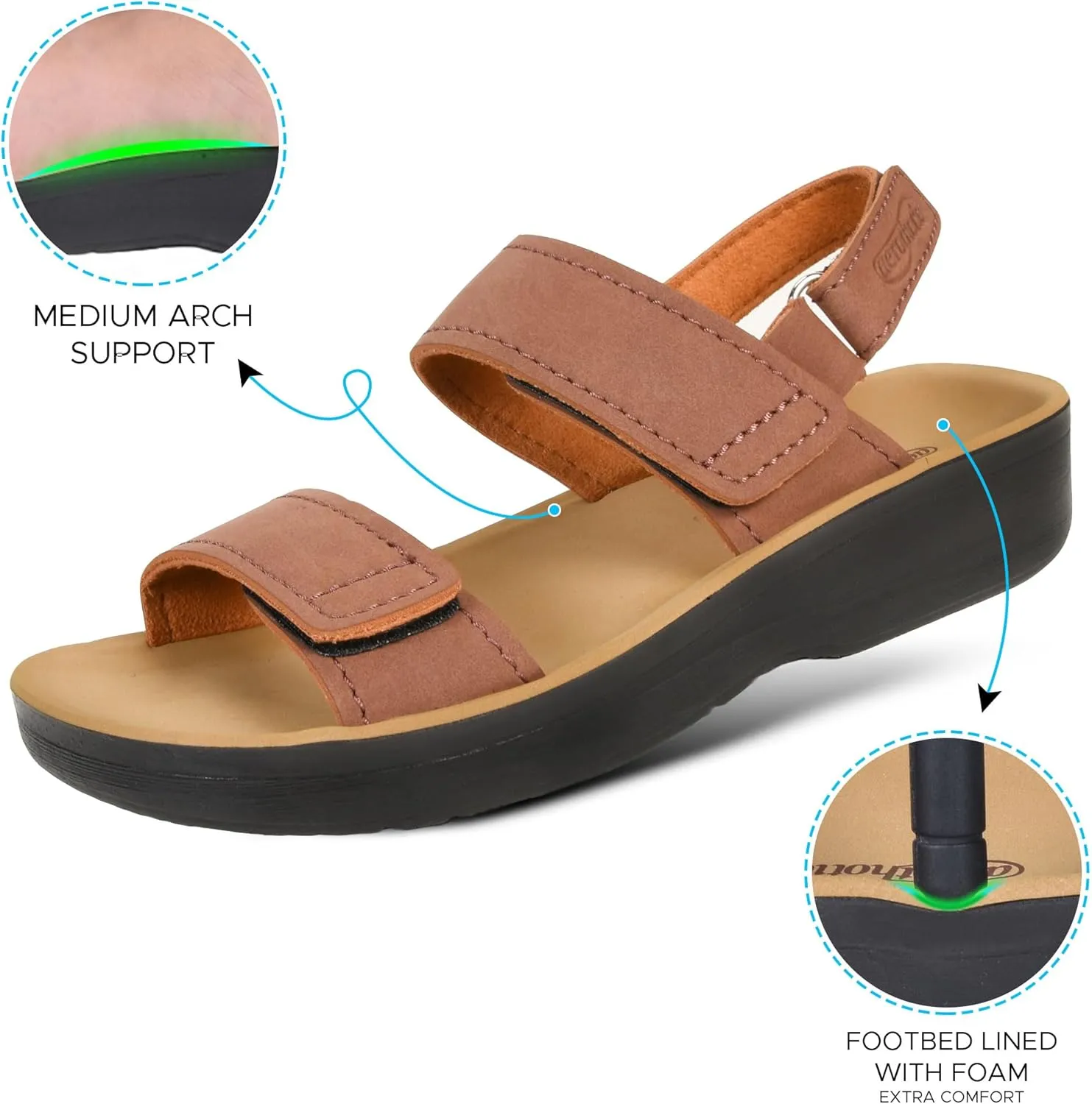 AEROTHOTIC Comfortable Sports Sandals for Women Athletic Outdoor Walking Hiking Cushioned Memory Foam Adjustable BackStrap Beach Sandals with Arch Support