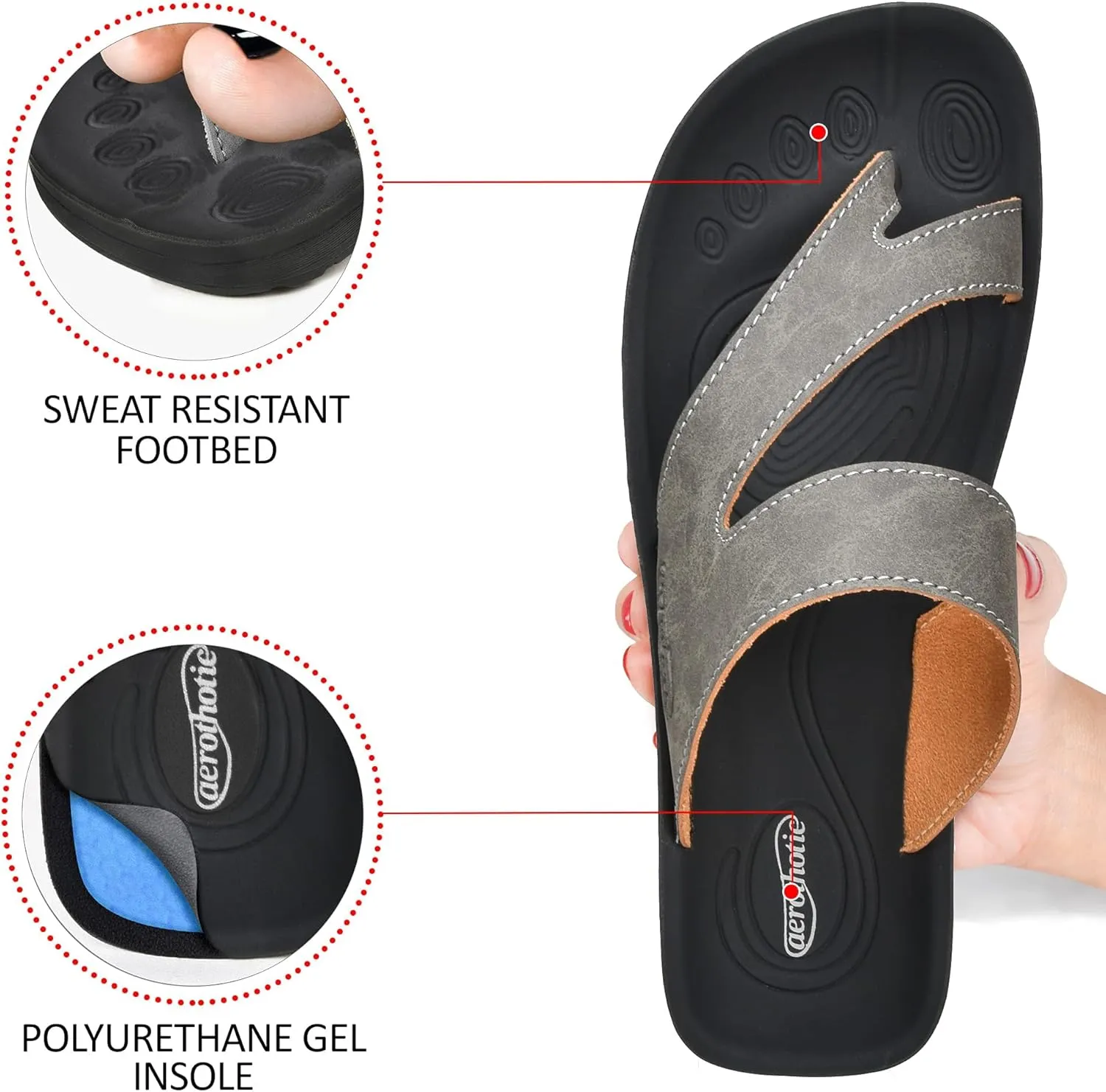 AEROTHOTIC Comfy Arch Support flip flops for women Split Toe Stylish Cushioned Strap with non-slip footbed Walking Dressy Sandals Indoor and Outdoor