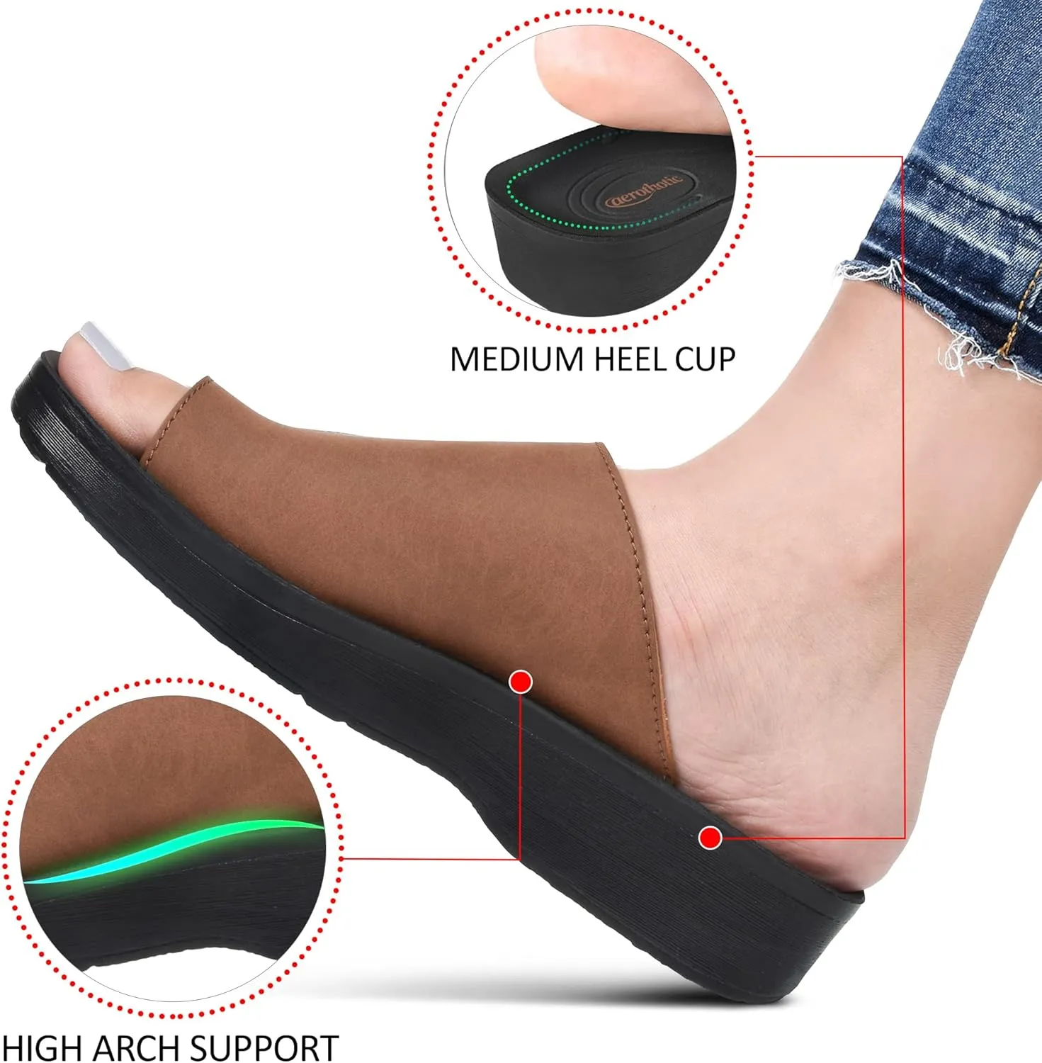 AEROTHOTIC Comfy Arch Support flip flops for women Split Toe Stylish Cushioned Strap with non-slip footbed Walking Dressy Sandals Indoor and Outdoor