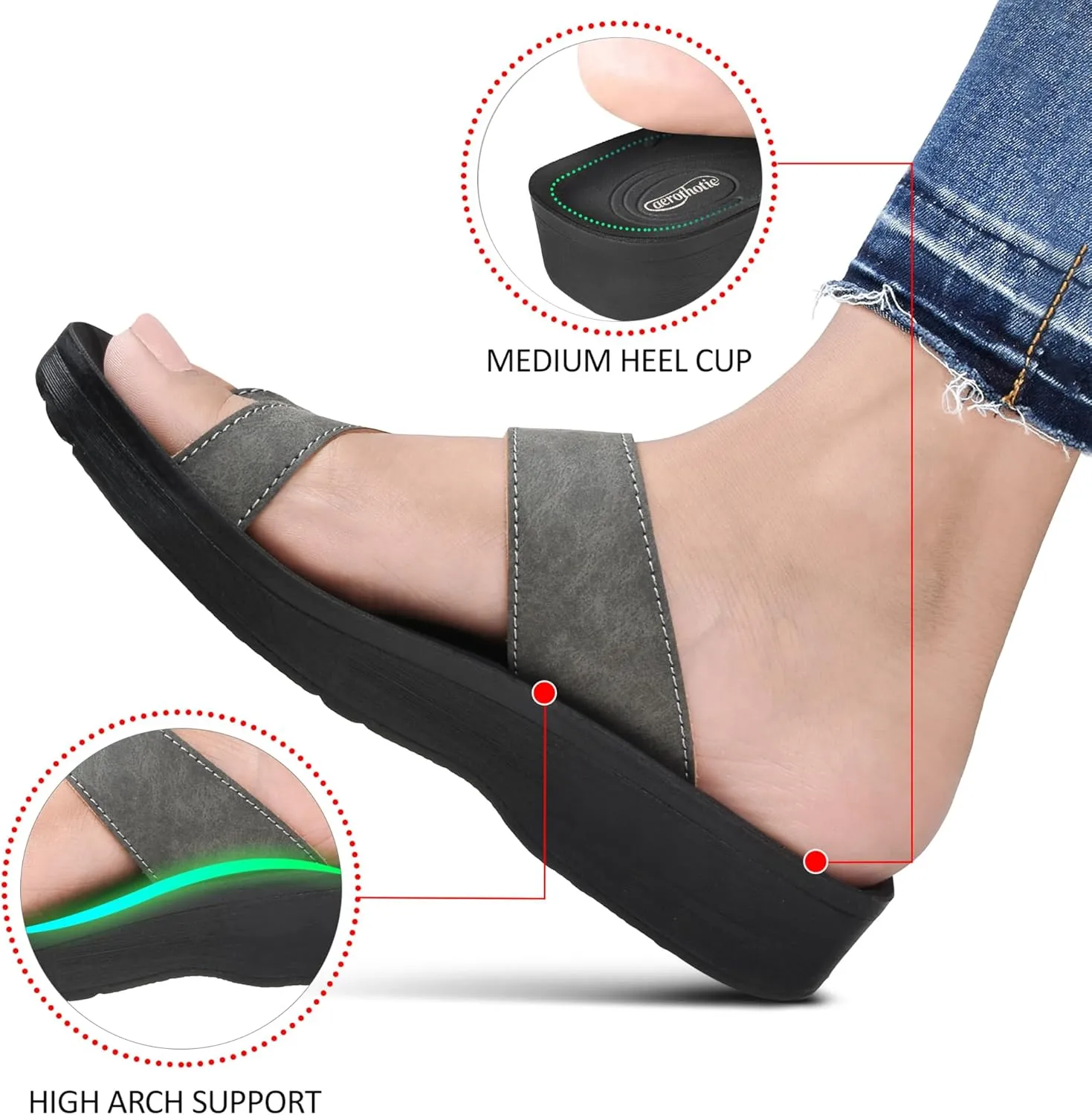 AEROTHOTIC Comfy Arch Support flip flops for women Split Toe Stylish Cushioned Strap with non-slip footbed Walking Dressy Sandals Indoor and Outdoor