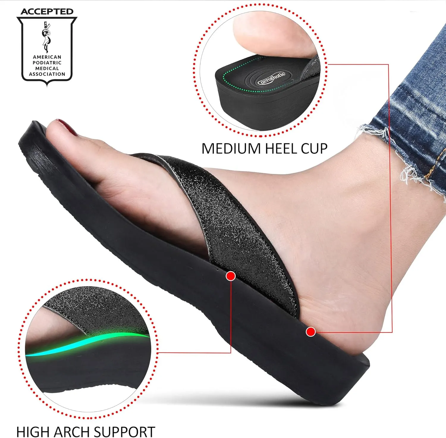 AEROTHOTIC Slip On Recovery Footwear Plantar Fasciitis Flip Flops for Women Yoga Mat Outdoor Walking Beach Ladies Arch Support Summer Thong Dressy Casual Sandals Comfortable Vacation Essentials