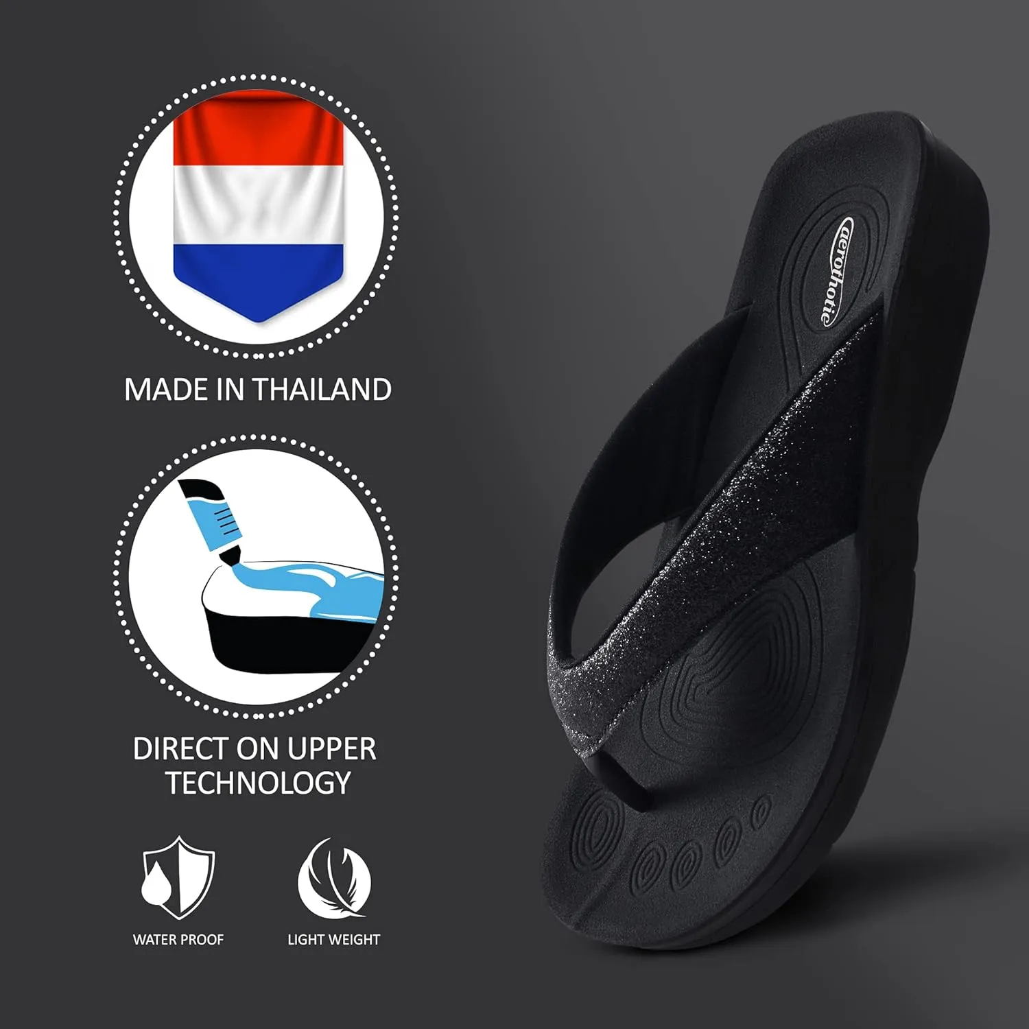 AEROTHOTIC Slip On Recovery Footwear Plantar Fasciitis Flip Flops for Women Yoga Mat Outdoor Walking Beach Ladies Arch Support Summer Thong Dressy Casual Sandals Comfortable Vacation Essentials