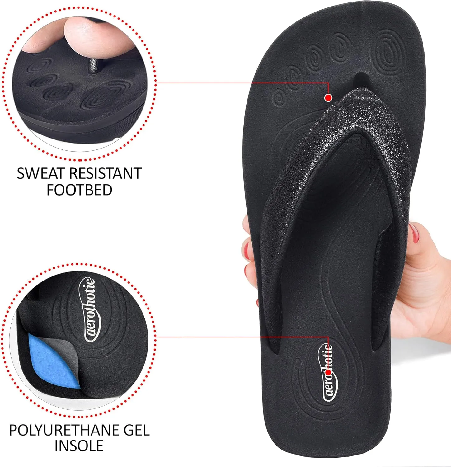 AEROTHOTIC Slip On Recovery Footwear Plantar Fasciitis Flip Flops for Women Yoga Mat Outdoor Walking Beach Ladies Arch Support Summer Thong Dressy Casual Sandals Comfortable Vacation Essentials