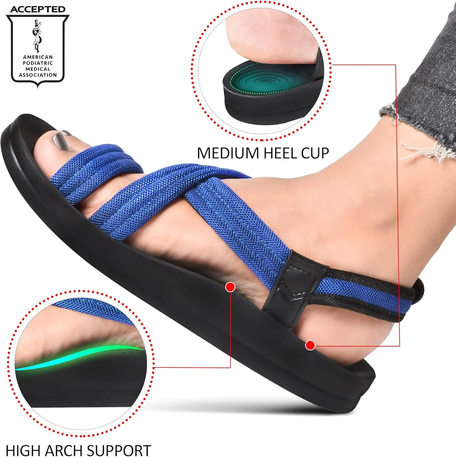 AEROTHOTIC Women's Hadal Arch Support Slingback Travel Essentials Sandals