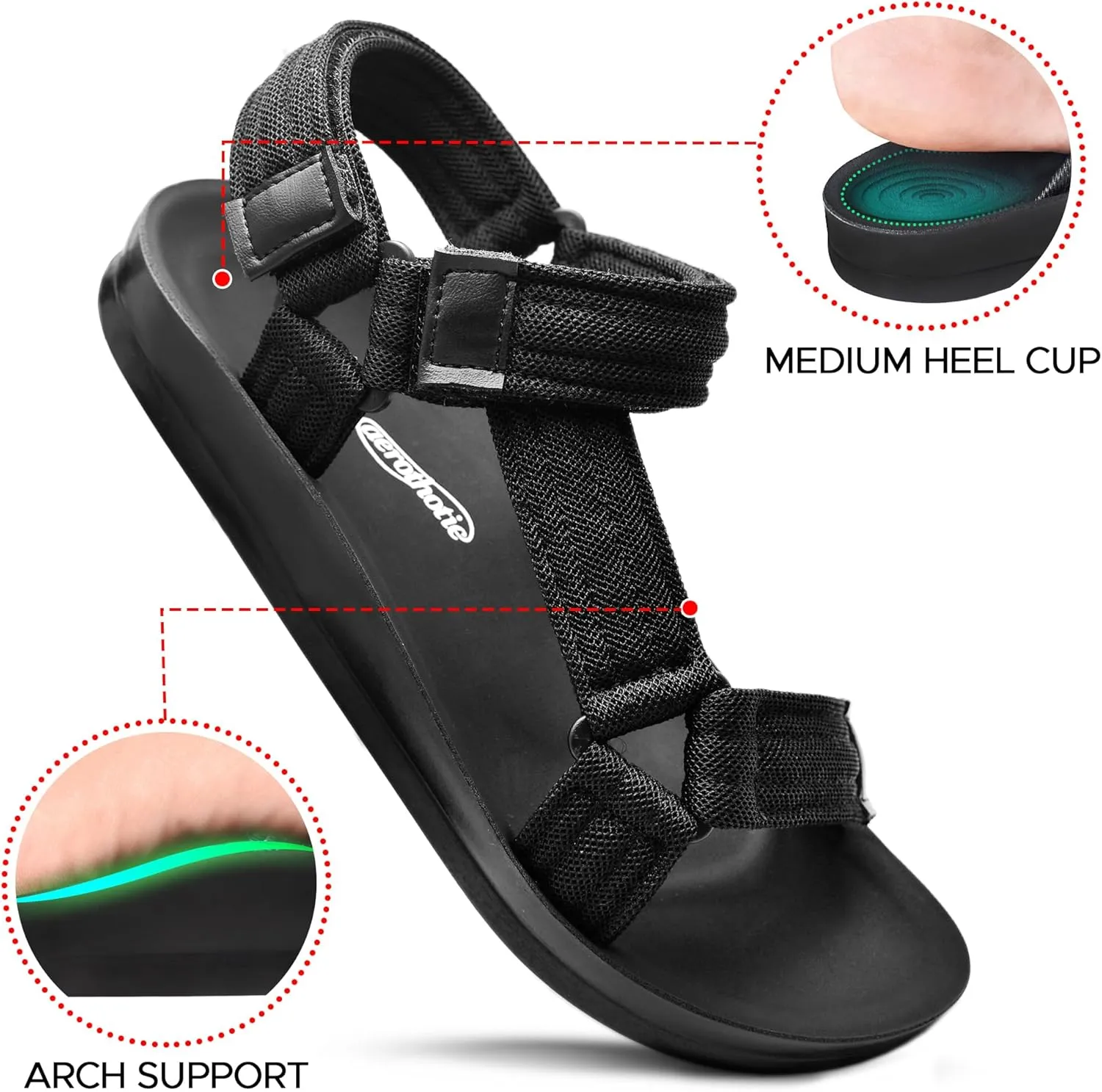 AEROTHOTIC Women's Hadal Arch Support Slingback Travel Essentials Sandals