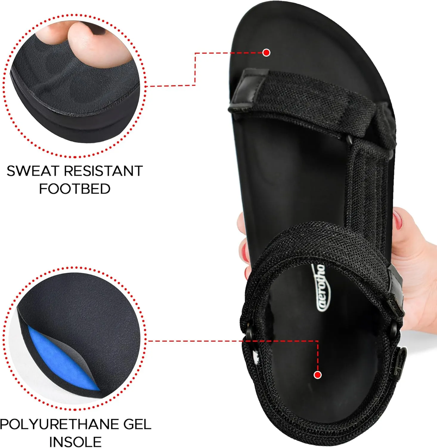 AEROTHOTIC Women's Hadal Arch Support Slingback Travel Essentials Sandals