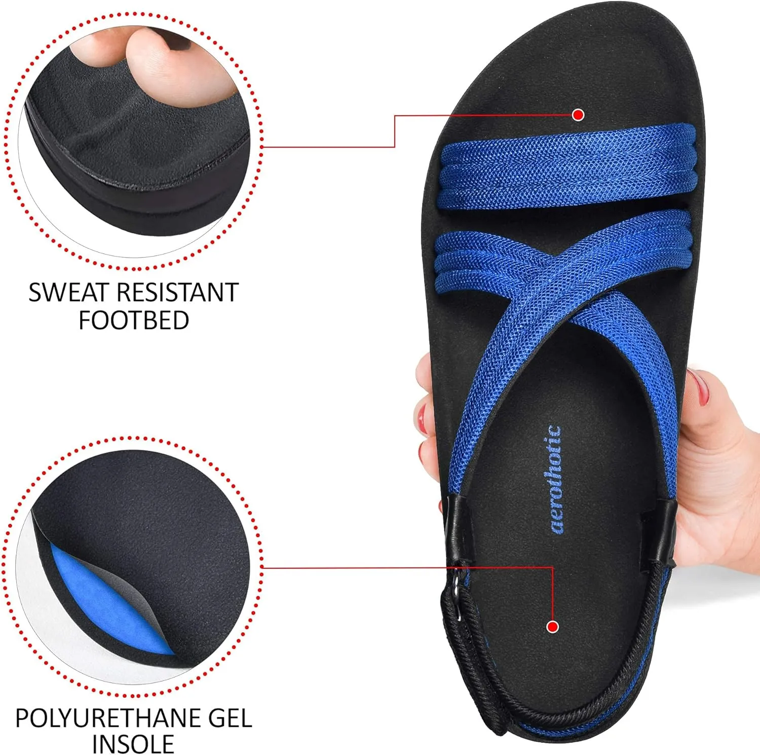 AEROTHOTIC Women's Hadal Arch Support Slingback Travel Essentials Sandals