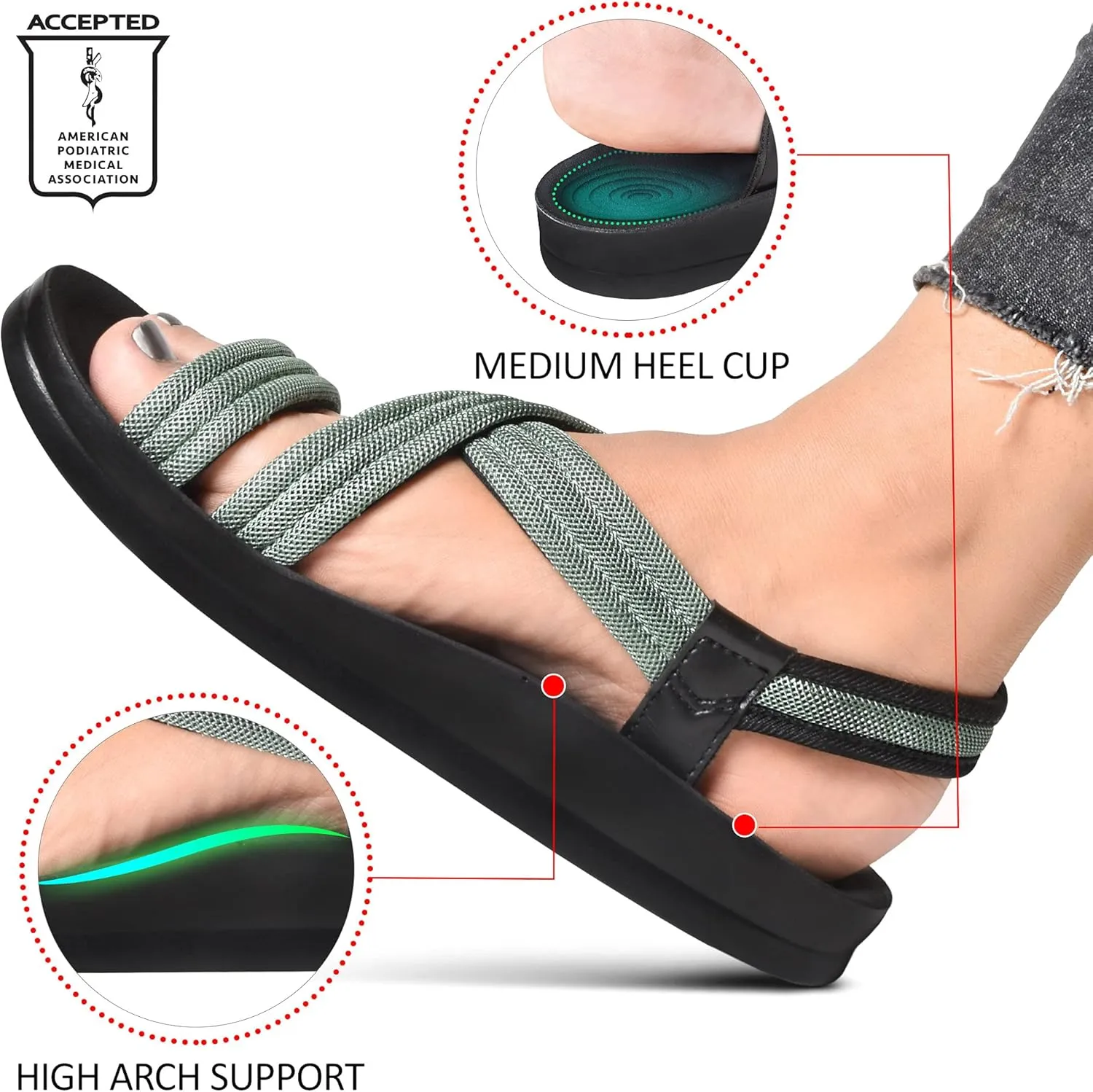 AEROTHOTIC Women's Hadal Arch Support Slingback Travel Essentials Sandals