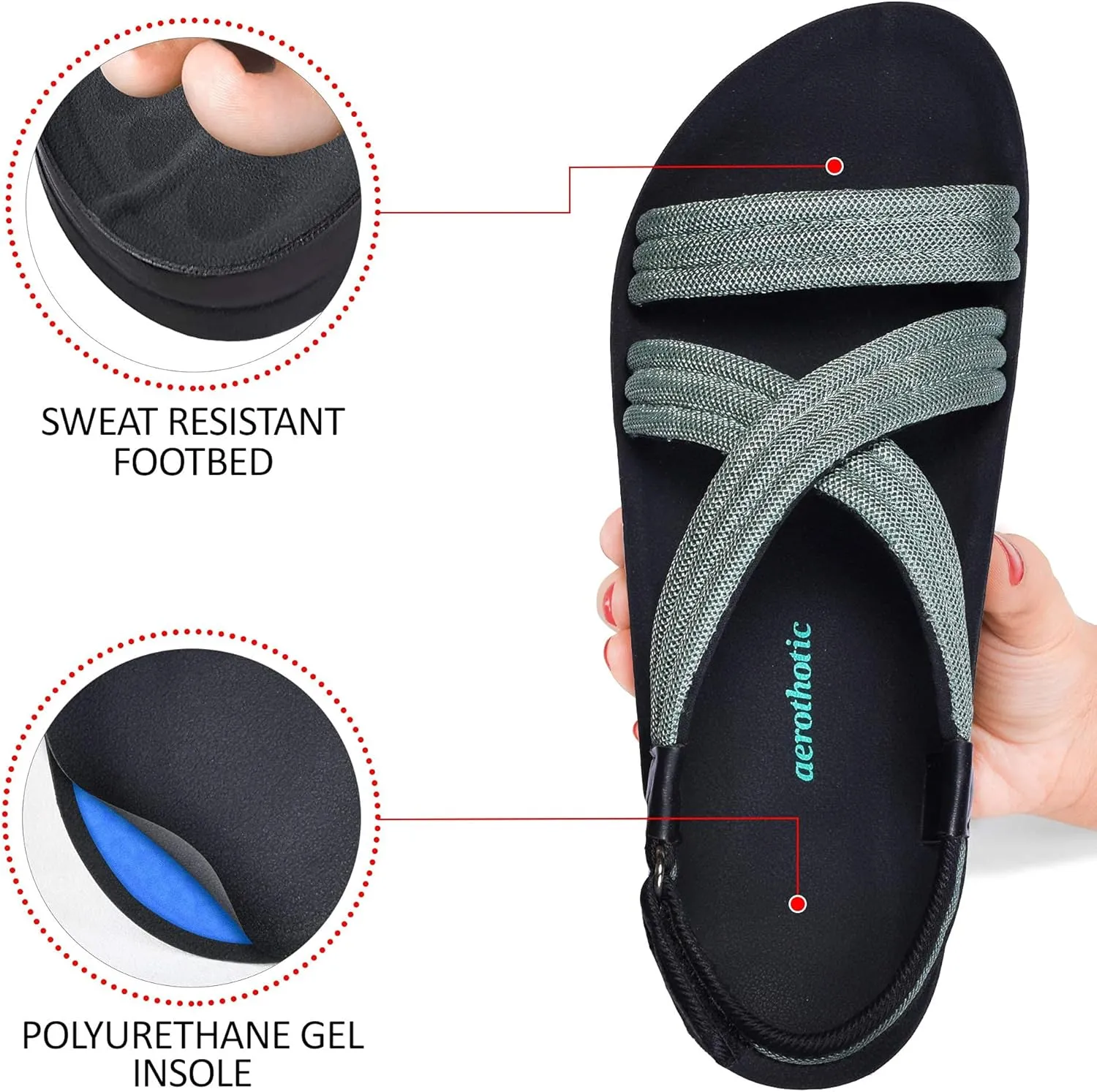 AEROTHOTIC Women's Hadal Arch Support Slingback Travel Essentials Sandals