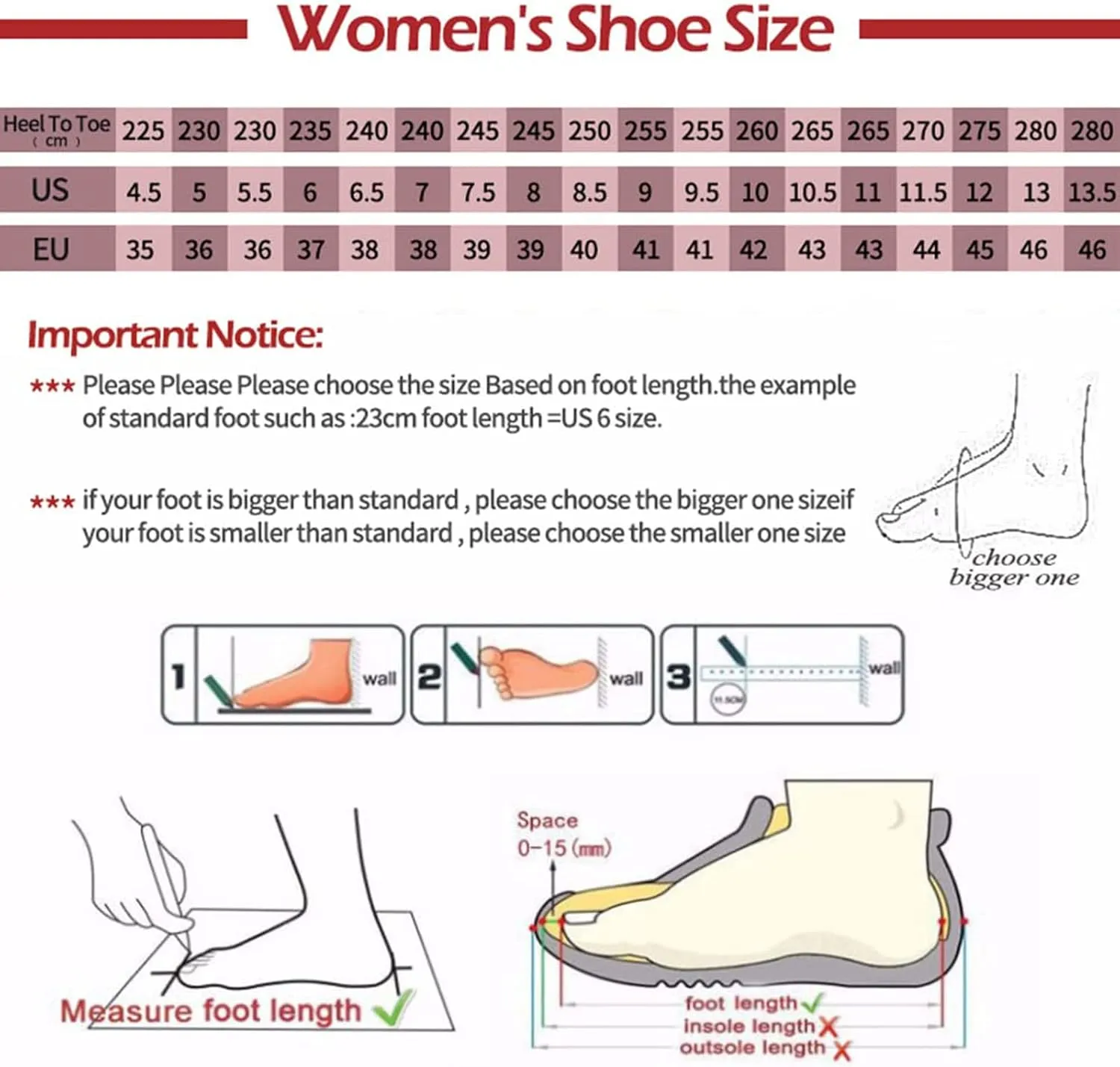 AUNTHUI Women Open Toe Platform Wedge Mule Sandals with Arch Support,Non-Slip Comfortable Summer Fish Toe Sandals Outdoor Beach Walking