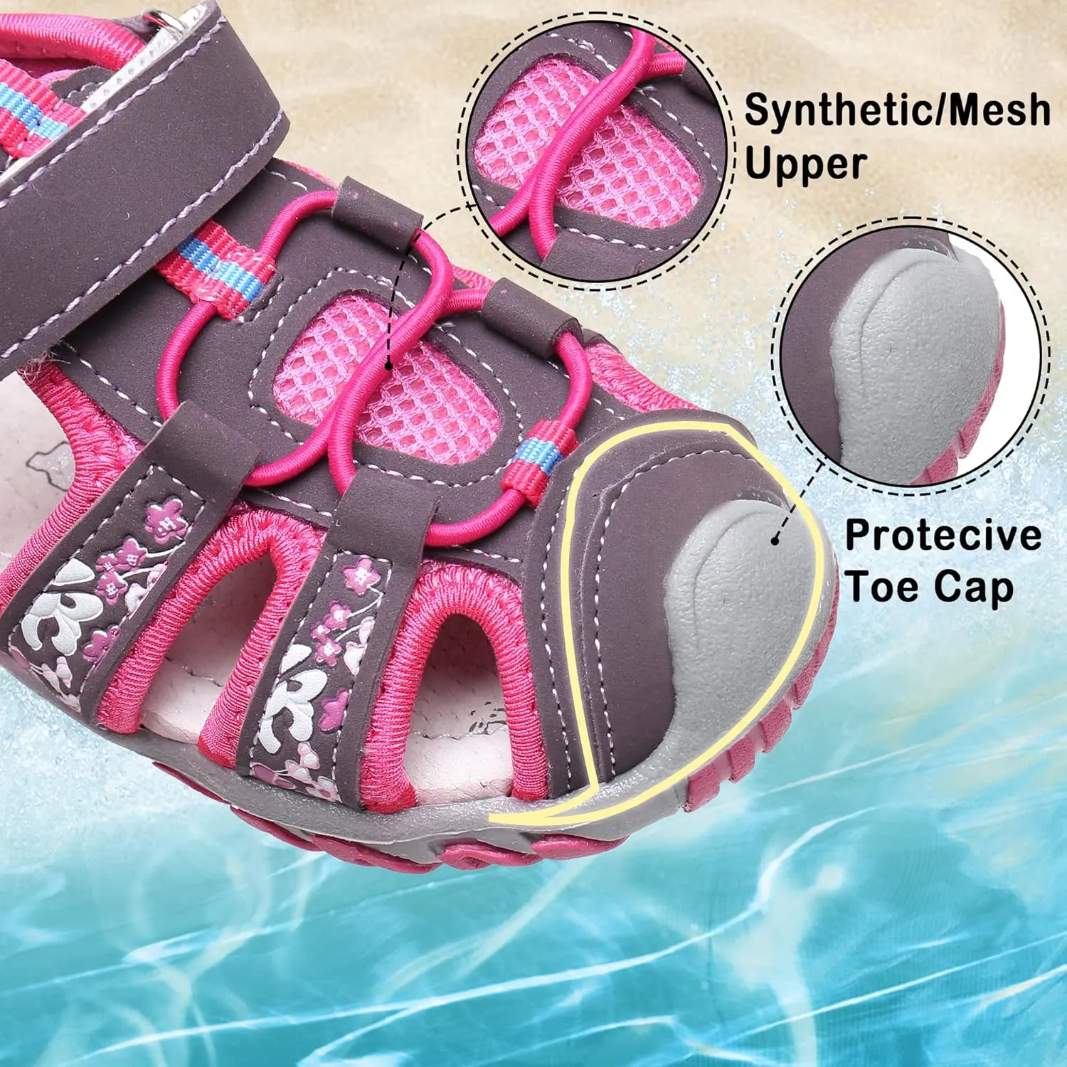 Blikcon Boys Girls Sandals Close Toe Outdoor Soft Sole Summer Sandals (Toddler/Little Kid)