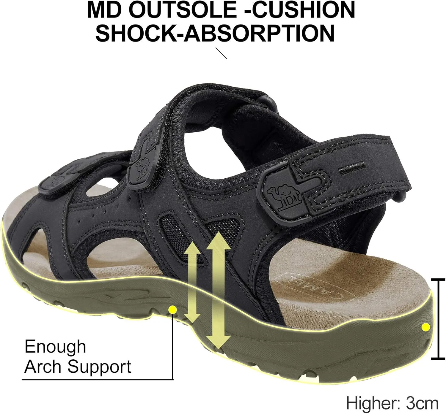 CAMEL CROWN Comfortable Hiking Sandals for Women Waterproof Sport Sandals for Walking Beach Water with Arch Support