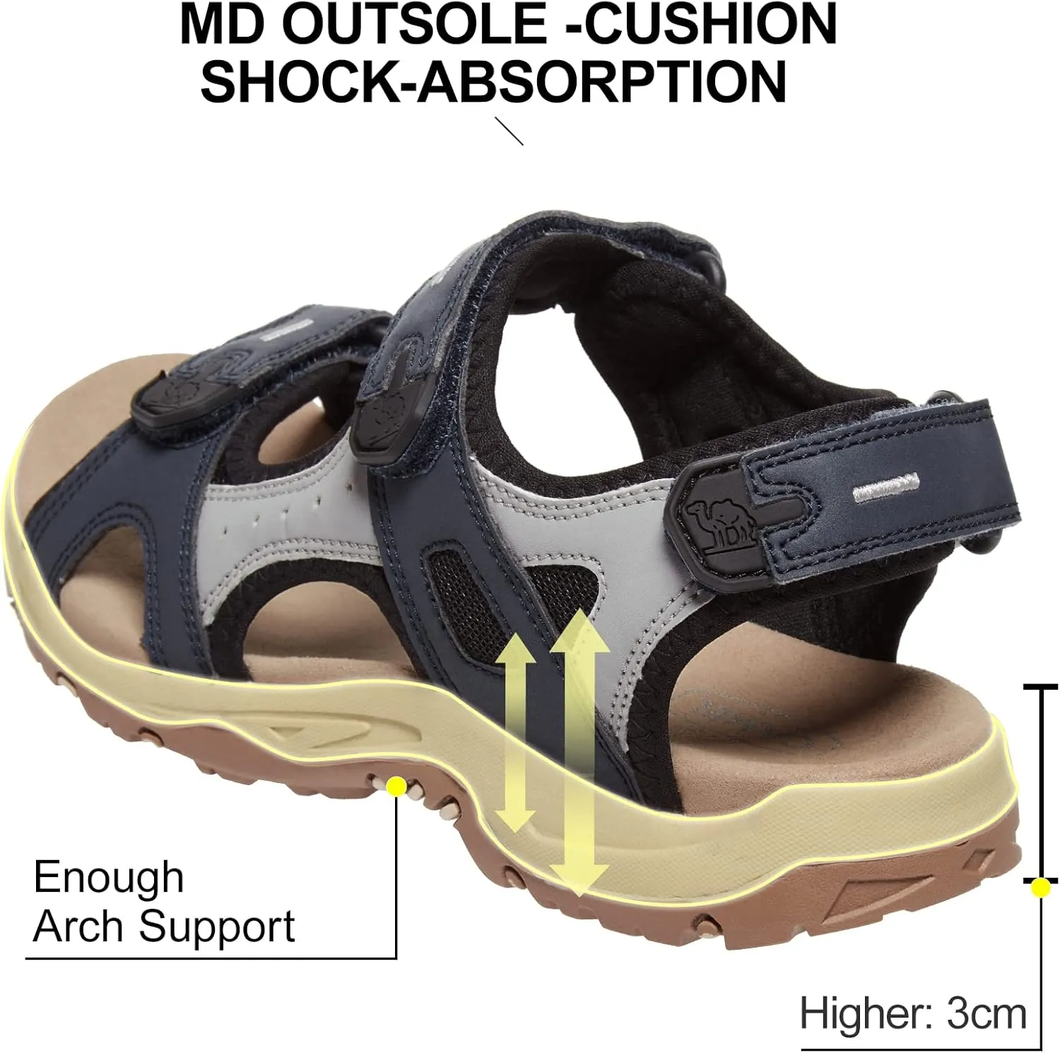 CAMEL CROWN Comfortable Hiking Sandals for Women Waterproof Sport Sandals for Walking Beach Water with Arch Support