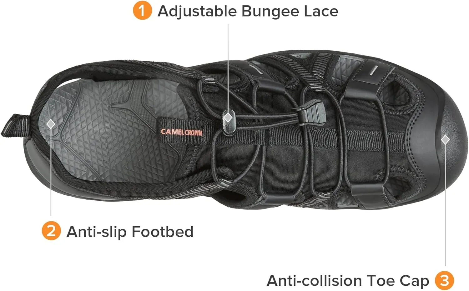 CAMEL CROWN Men's Waterproof Hiking Sandals Closed Toe Water Sandals Athletic Sport Sandals Summer Sandals Beach sandals for Outdoor