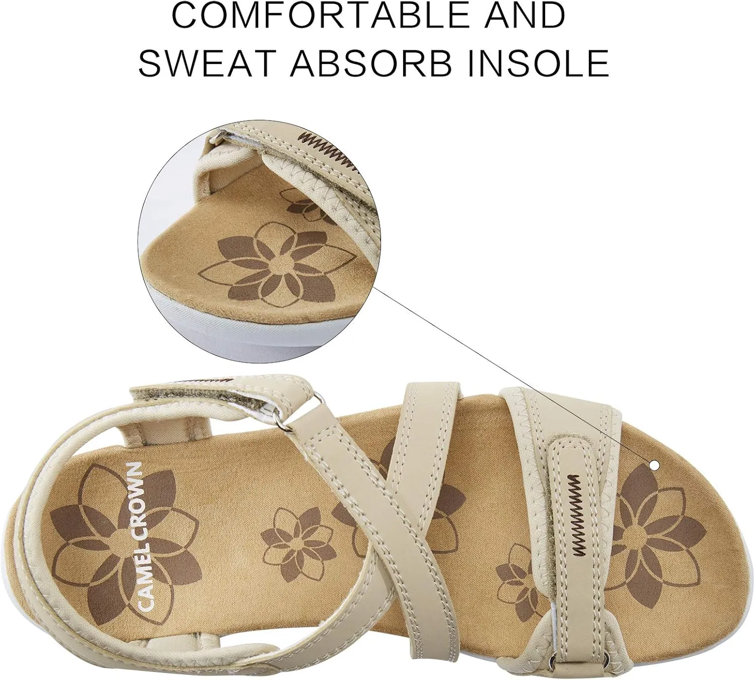CAMEL CROWN Women's Hiking Sandals Anti Slip Outdoor Sports Summer Beach Comfortable Lightweight Walking Sandals Trekking Sandals Closed Toe