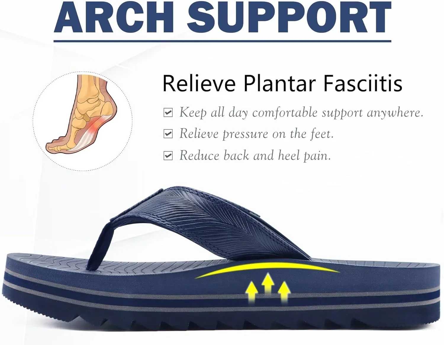 COFACE Mens Arch Support Flip Flops Yoga Mat Comfortable Thick Cushion Recovery Walking Thong Sandals Lightweight Slip On Summer Beach Slippers