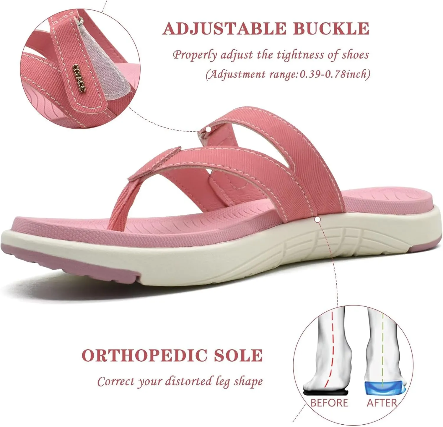 COFACE Womens Fashion Orthotic Flip Flops Ladies Slip On Lightweight Athletic Yoga Mat Cushion Thong Sandals With Comfortable Plantar Fasciitis Arch Support