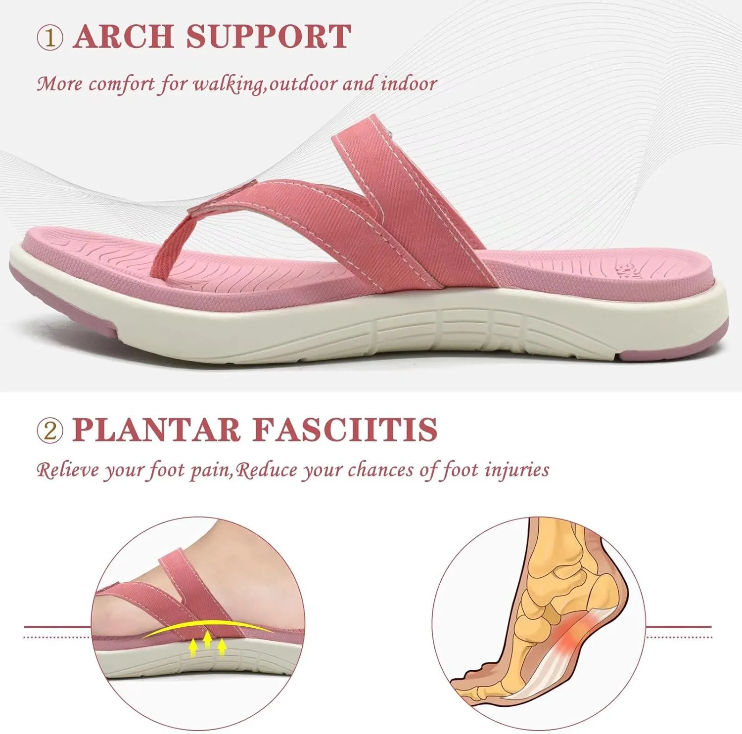COFACE Womens Fashion Orthotic Flip Flops Ladies Slip On Lightweight Athletic Yoga Mat Cushion Thong Sandals With Comfortable Plantar Fasciitis Arch Support