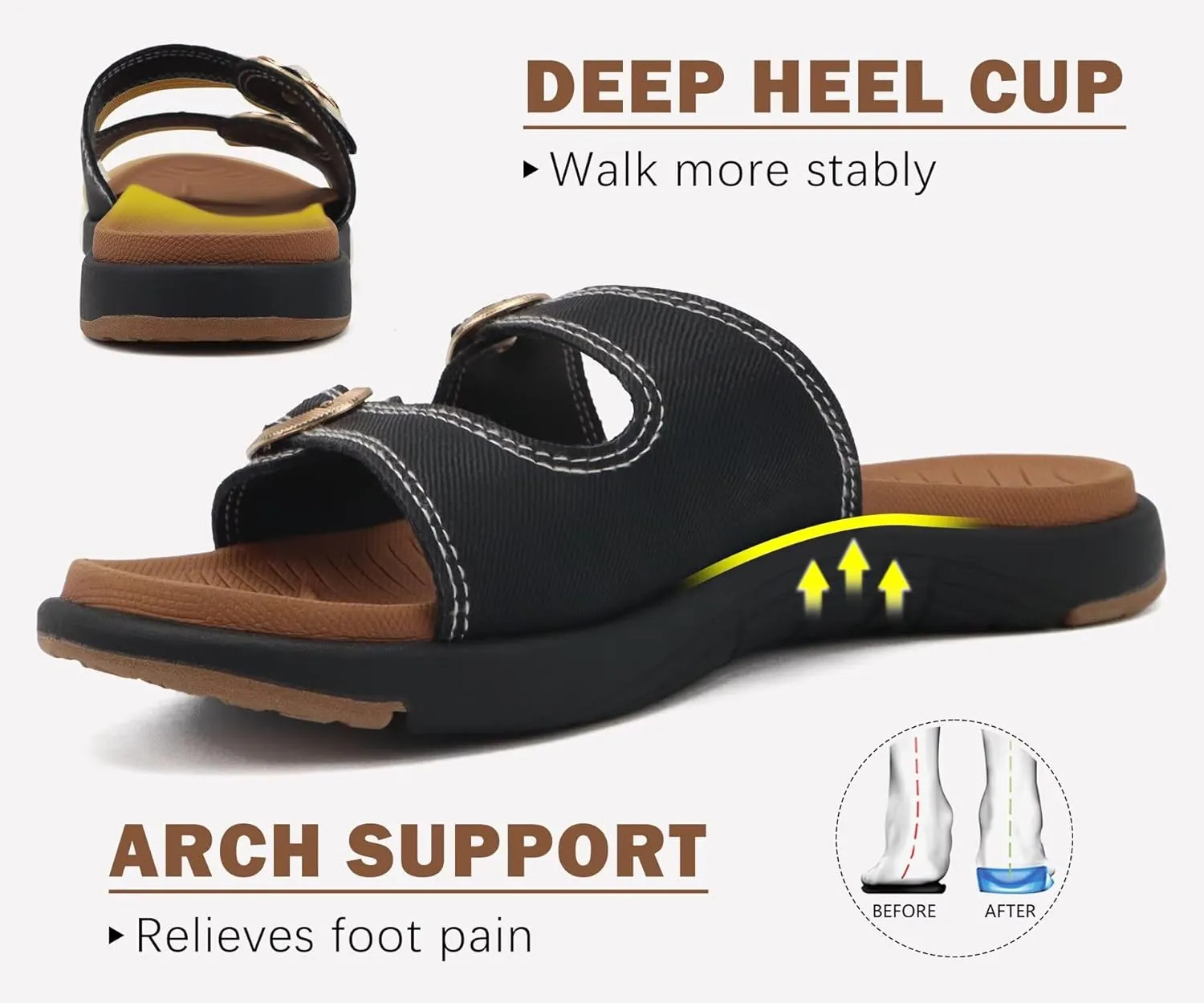 COFACE Womens Orthotic Slides Comfort Plantar Fasciitis Arch Support Slip on Flat Sandals Ladies Soft Cushion Fashion Yoga Mat Slippers With Adjustable Straps