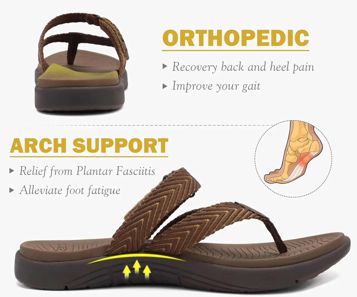 COFACE Womens Trendy Orthotic Flip Flops Lightweight Yoga Mat Thick Cushion Walking Thong Sandals Adjustable Slip On Slippers With Comfortable Plantar Fasciitis Arch Support