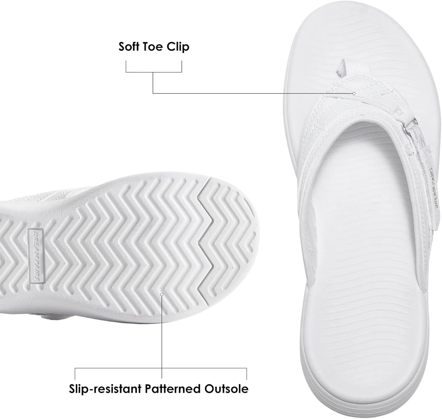 DREAM PAIRS Women's Arch Support Flip Flops Comfortable Thong Sandals