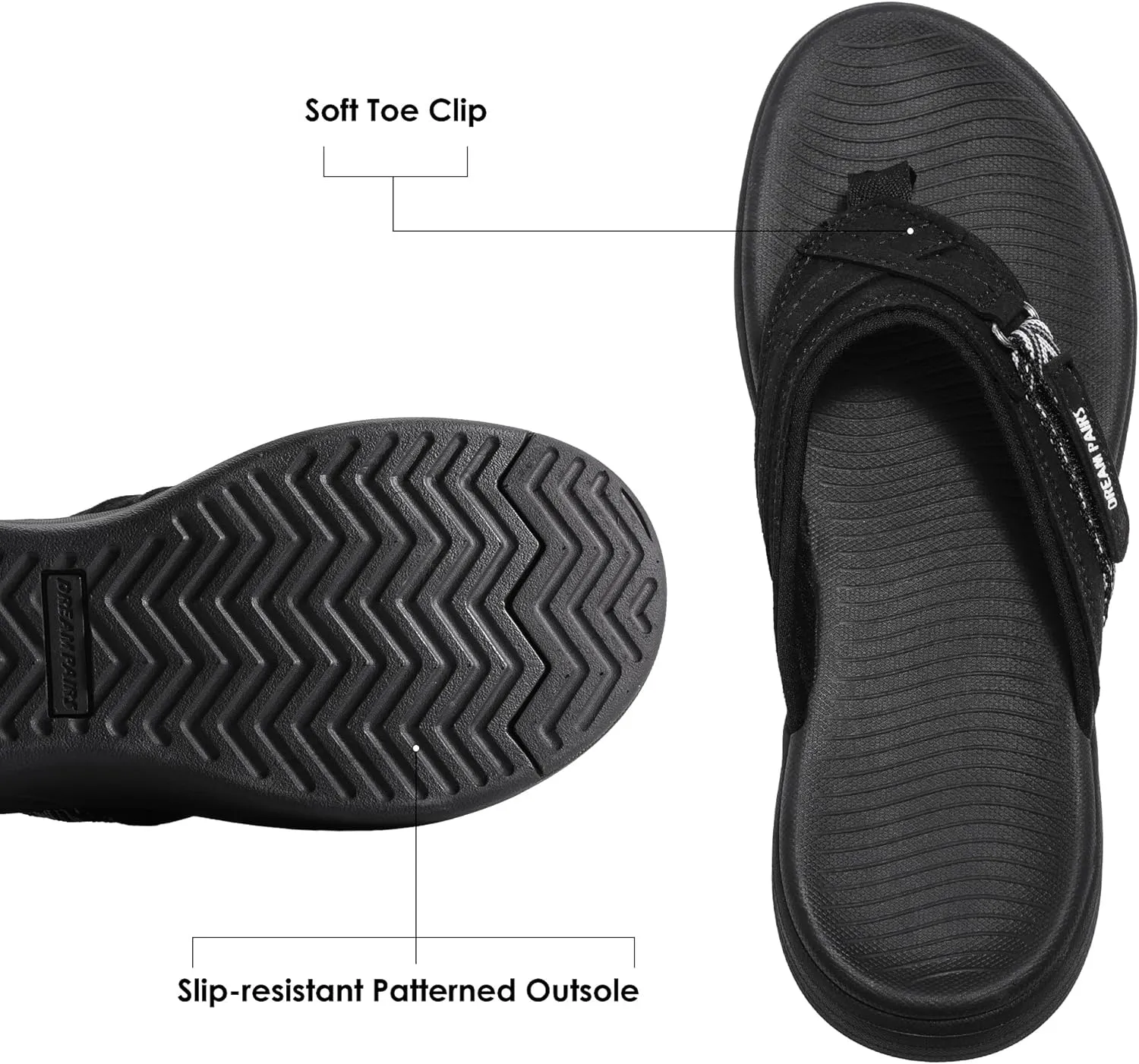DREAM PAIRS Women's Arch Support Flip Flops Comfortable Thong Sandals