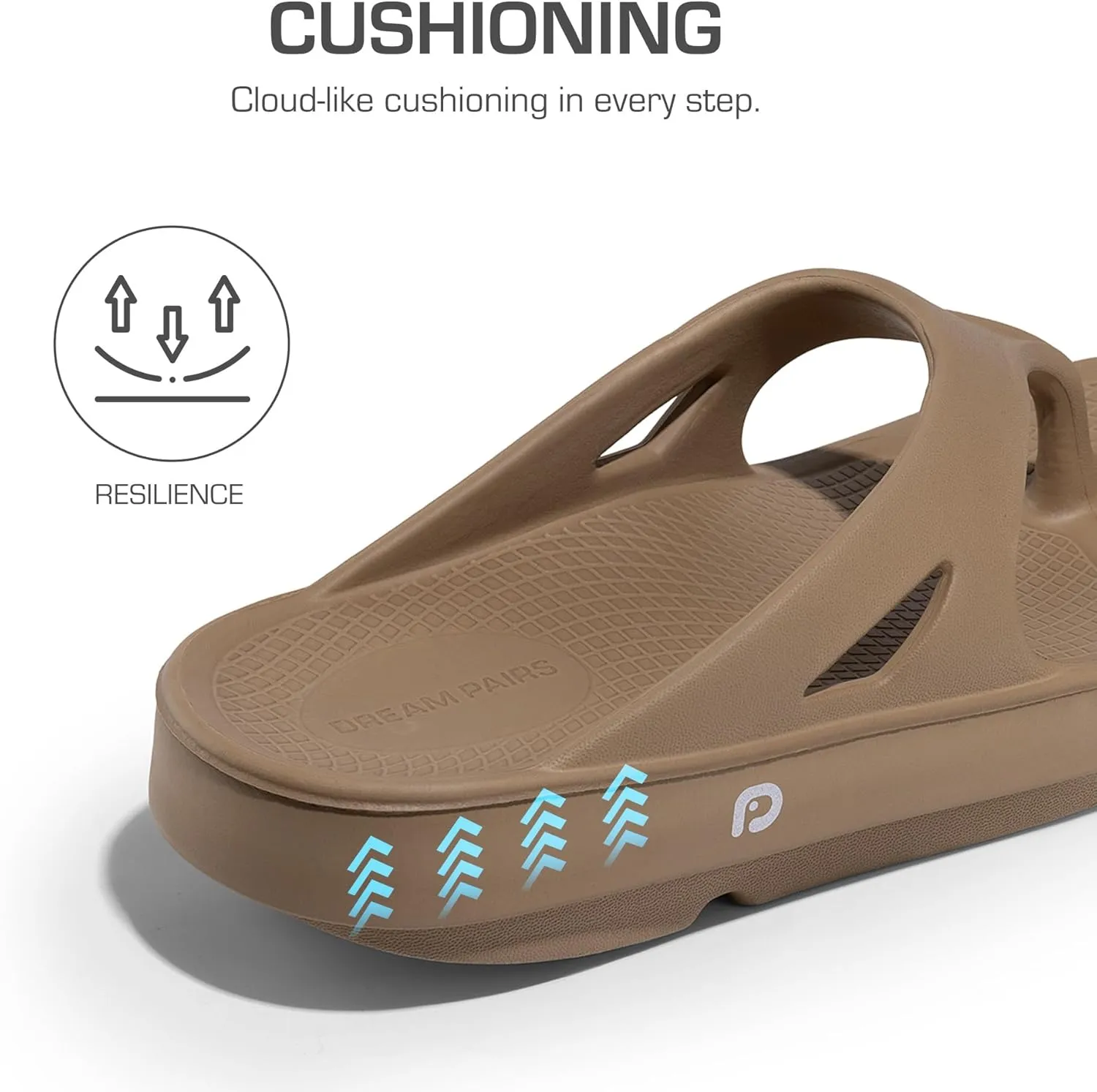 DREAM PAIRS Women's Sandals, Comfortable Arch Support Flip Flops for Summer