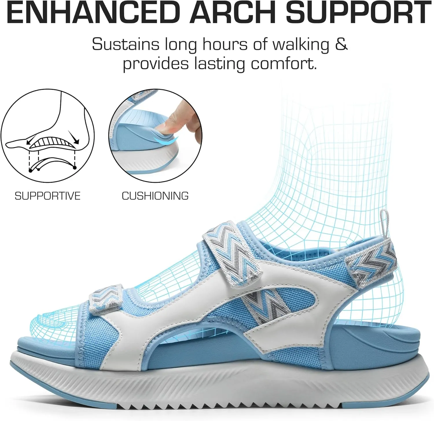 DREAM PAIRS Women's Walking Sandals Arch Support Orthopedic Recovery Hiking Sandals Thick Athletic Cushion Adjustable Strap for Plantar Fasciitis