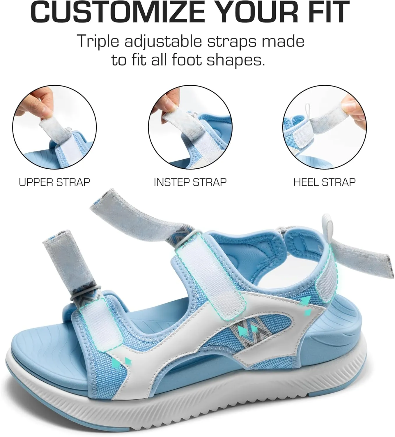 DREAM PAIRS Women's Walking Sandals Arch Support Orthopedic Recovery Hiking Sandals Thick Athletic Cushion Adjustable Strap for Plantar Fasciitis