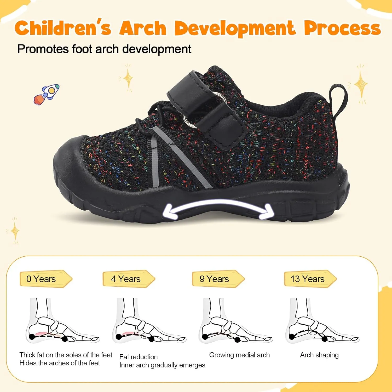 FEETCITY Toddler Sneakers Wide Toddler Shoes Boys Girls Tennis Shoes Sports Running Walking Sneakers