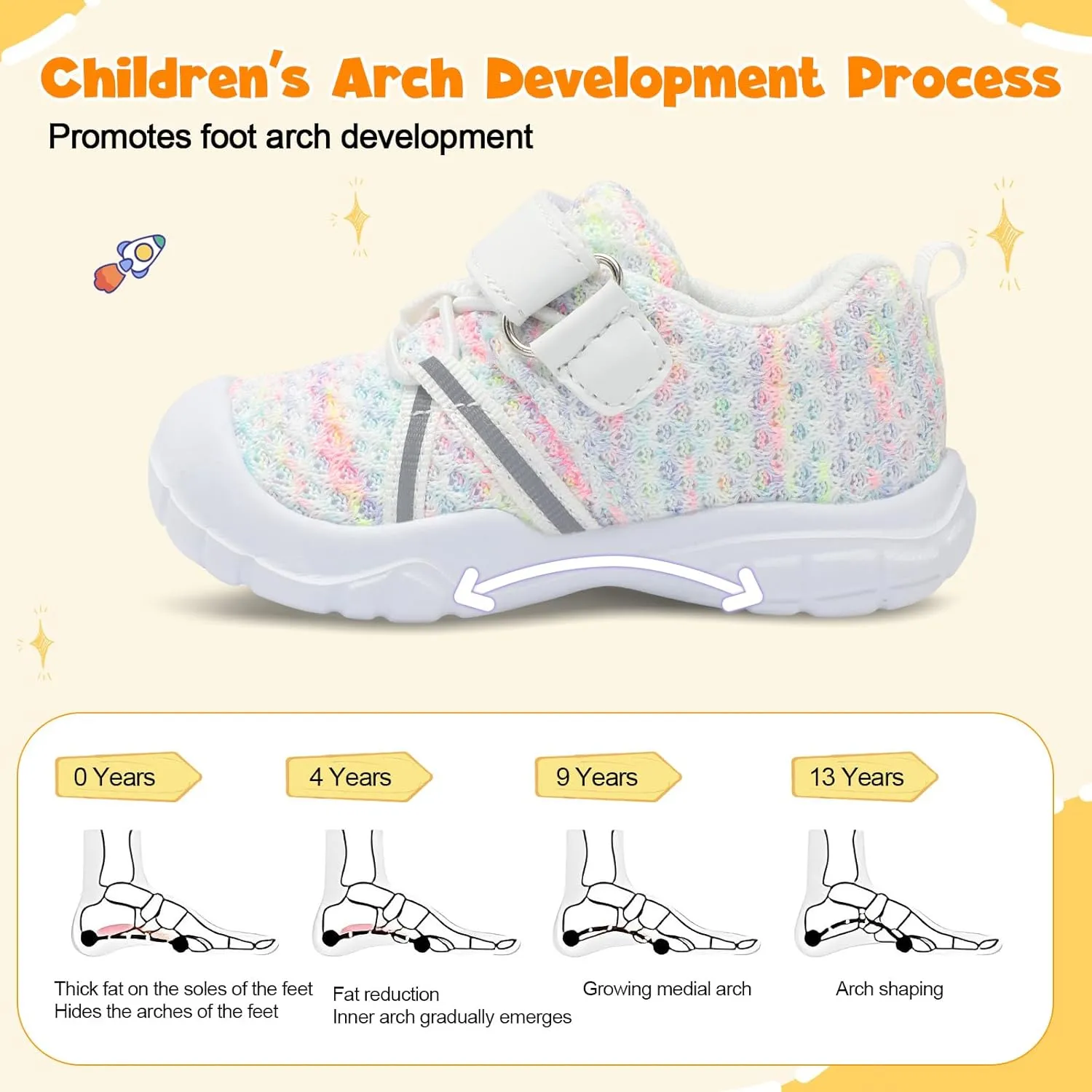 FEETCITY Toddler Sneakers Wide Toddler Shoes Boys Girls Tennis Shoes Sports Running Walking Sneakers