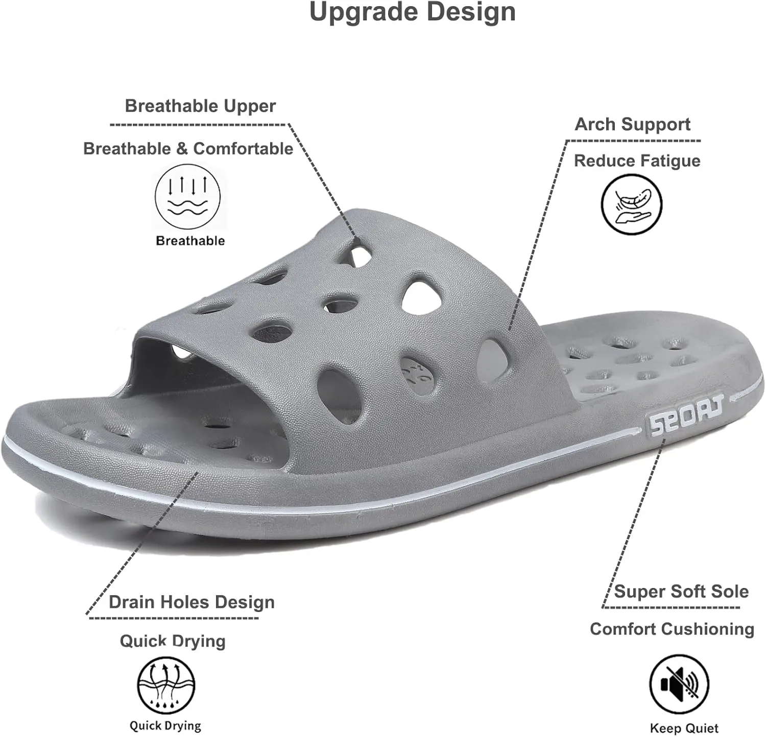FINLEEO Shower Sandals with Drainage Holes - Quick Drying Bathroom & Gym Slippers for Men and Women