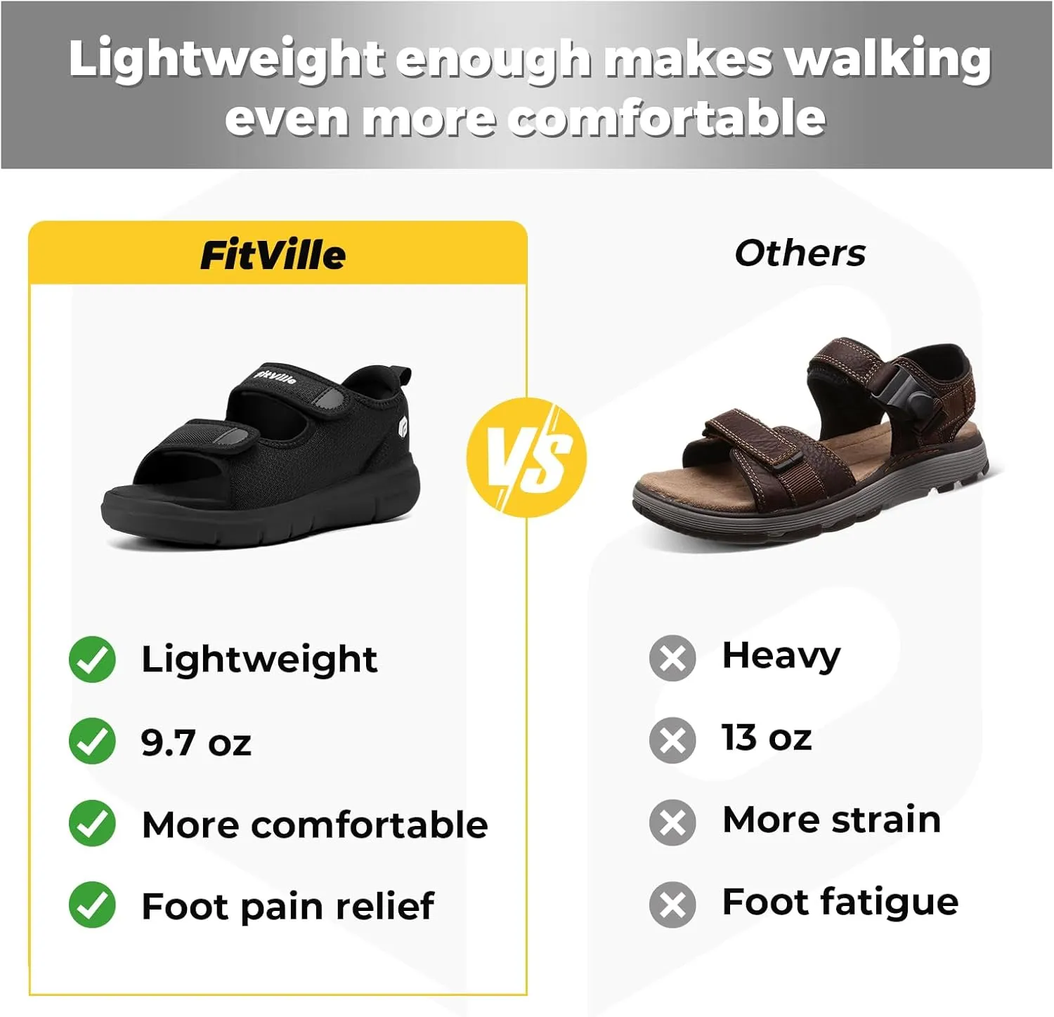 FitVille Diabetic Sandals for Men Wide Width with Arch Support, Men Diabetic Sandals Adjustable