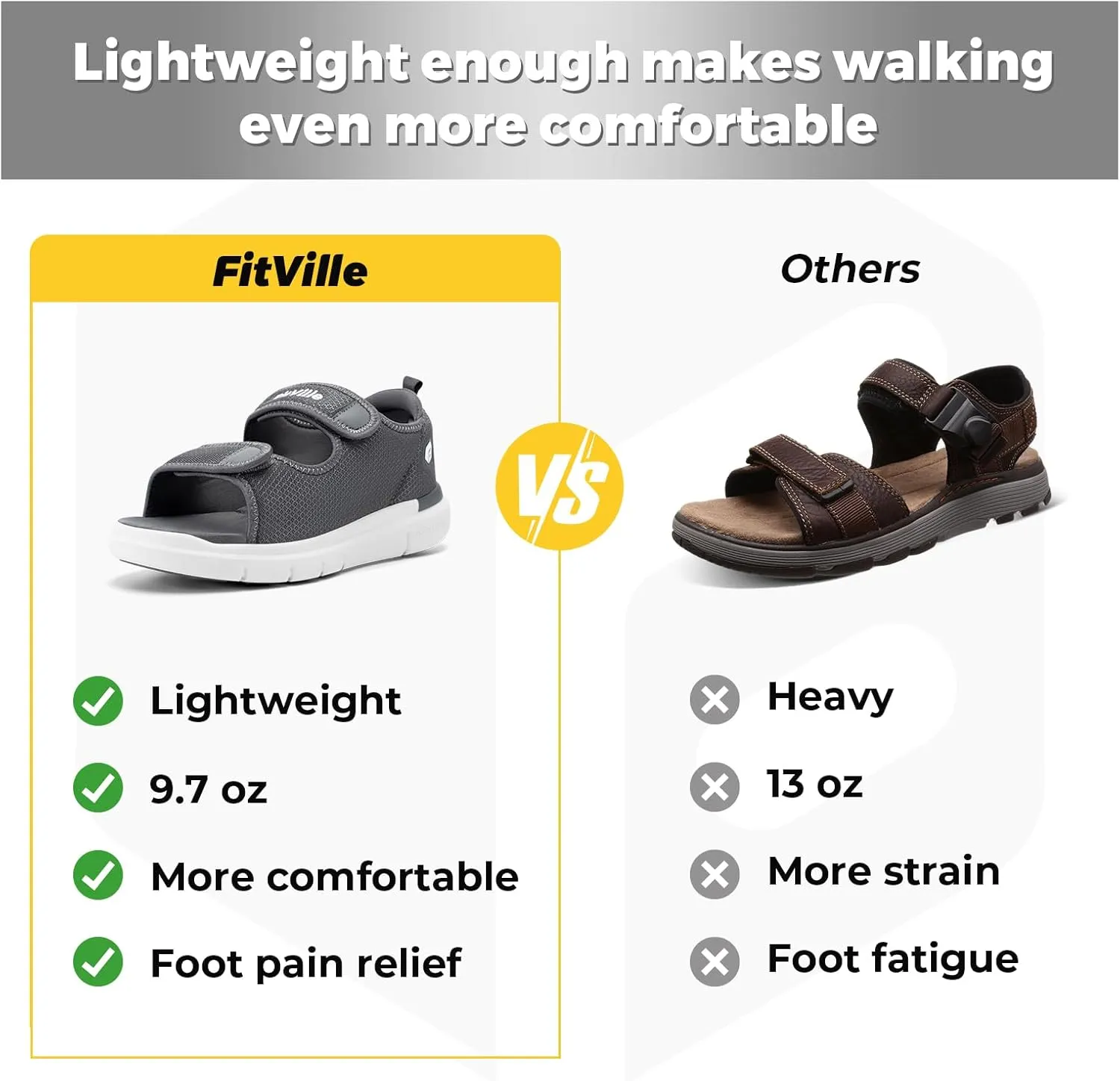FitVille Diabetic Sandals for Men Wide Width with Arch Support, Men Diabetic Sandals Adjustable