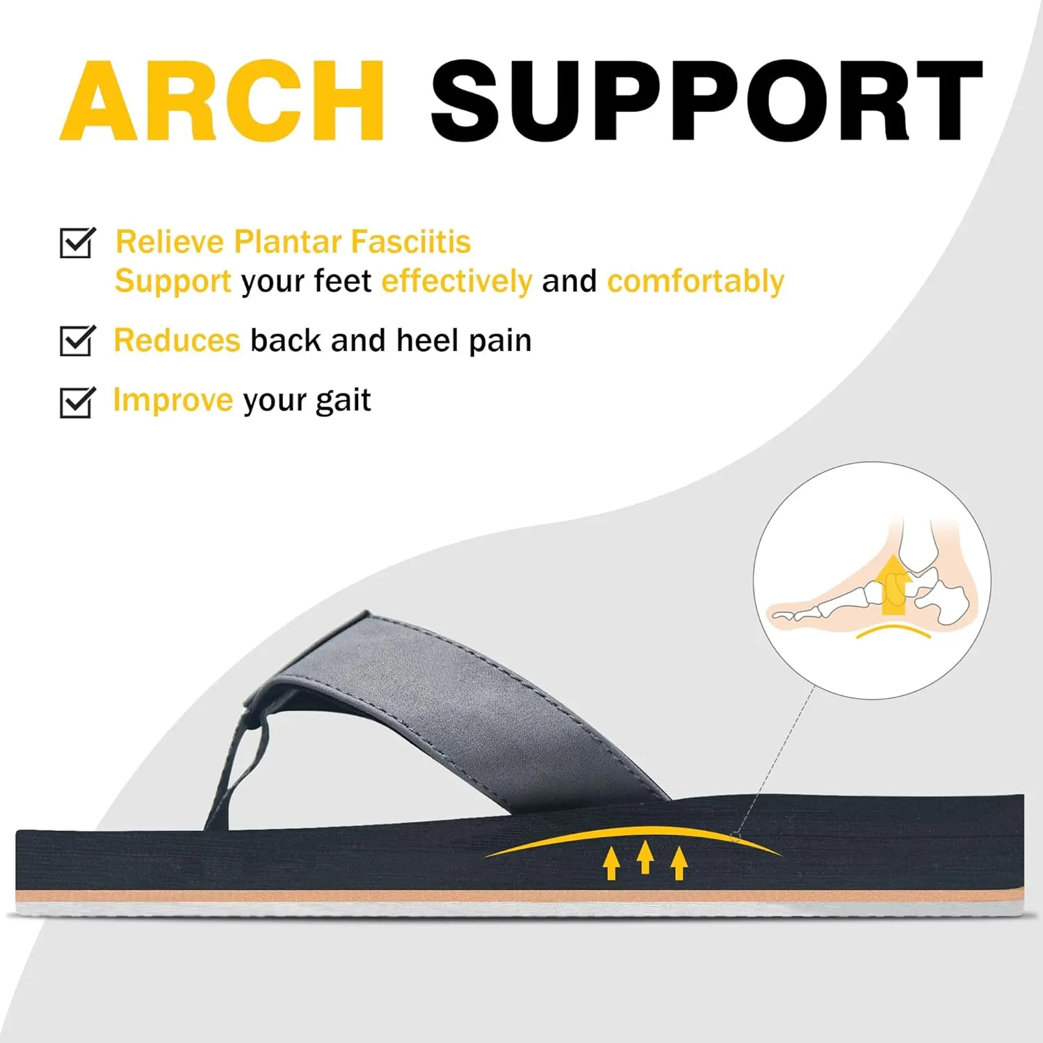 Flip Flops for Men with Arch Support - Non-Slip Orthopedic Sandals,Durable Comfort Thongs Sandals for Beach
