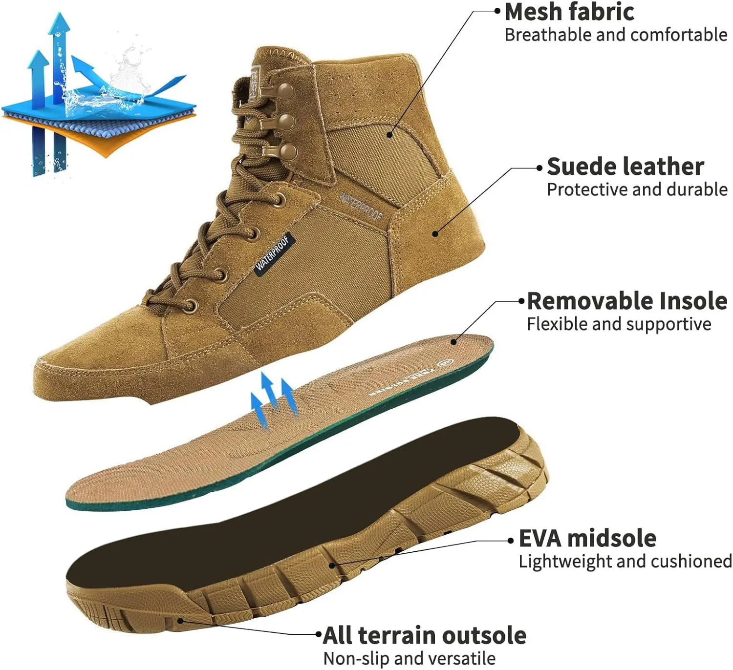 FREE SOLDIER Hiking Work Boots Men's Tactical Boots 6 Inches Waterproof Military Boots Outdoors Desert Boots