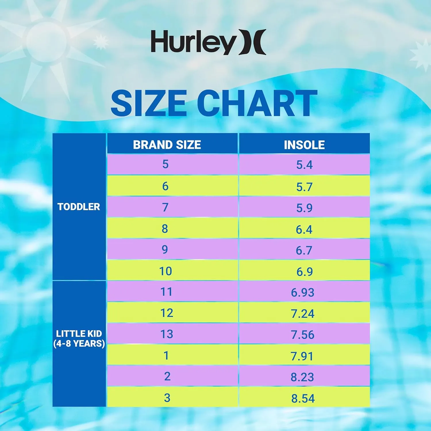 Hurley Kid's Toddlers Water Shoes, Extra Strength Outsole Water Shoes for Boys and Girls, Lightweight Closed Toe Sandals, Beach Shoes with Adjustable Upper-for Outdoors, Water Play and Pool Dylan