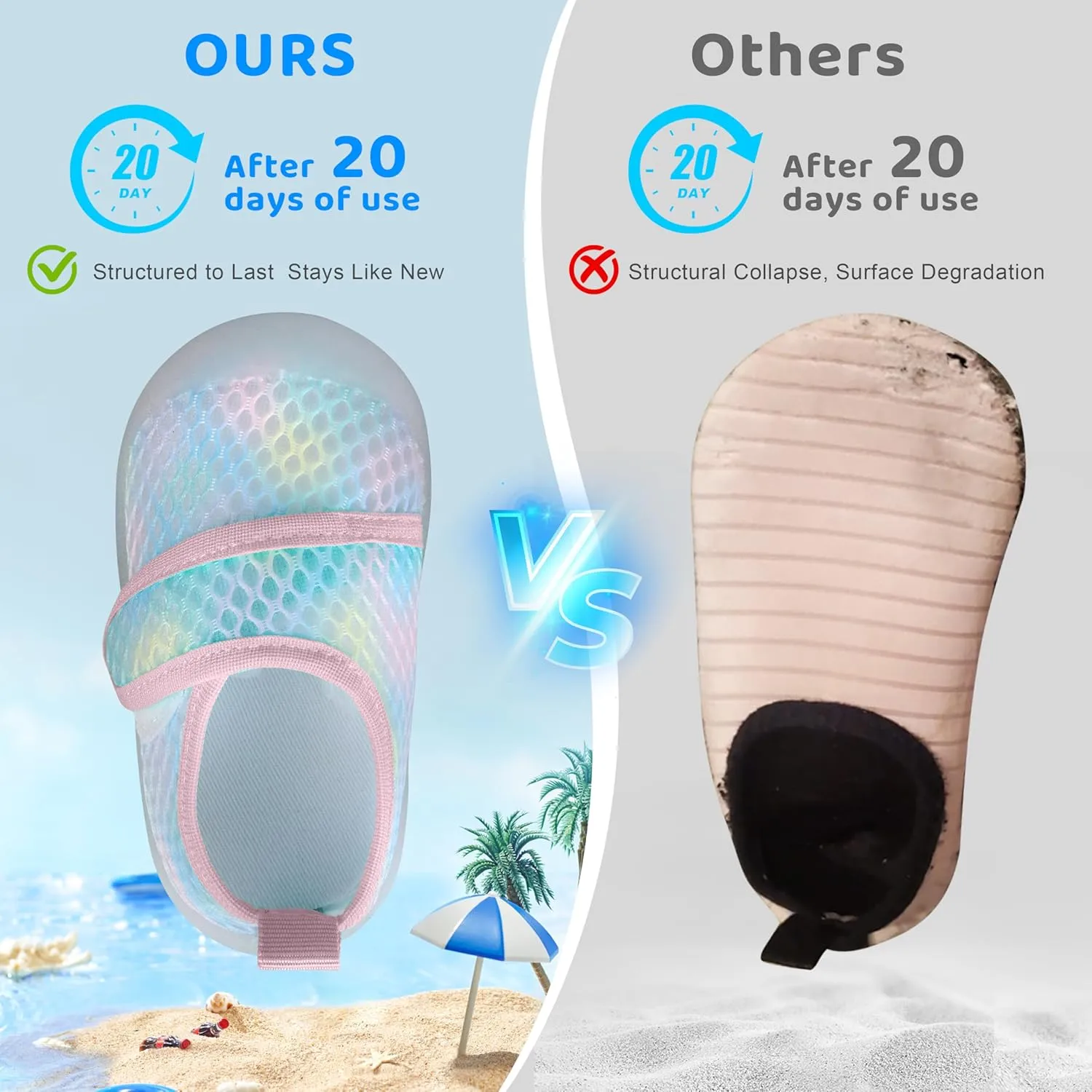 ihuan Baby Toddler Water Shoes Sandals Infant Boys Girls Kids Swim Beach Pool Wide Toe Barefoot Quick Dry Non-Slip Breathable for Summer Surf River
