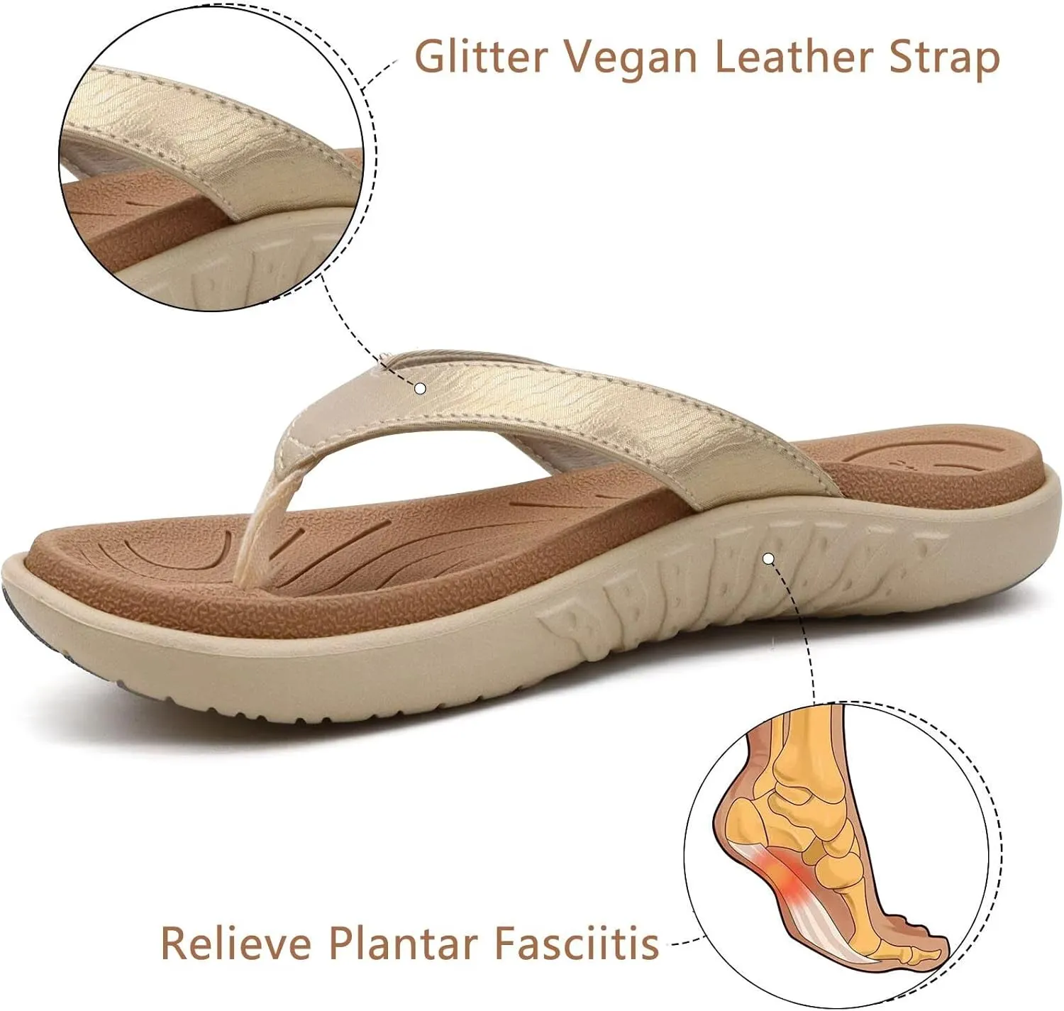 jiajiale Womens Fashion Orthotic Flip Flops Ladies Slip On Lightweight Comfortable Thick Cushion Yoga Mat Thong Sandals With Plantar Fasciitis Arch Support