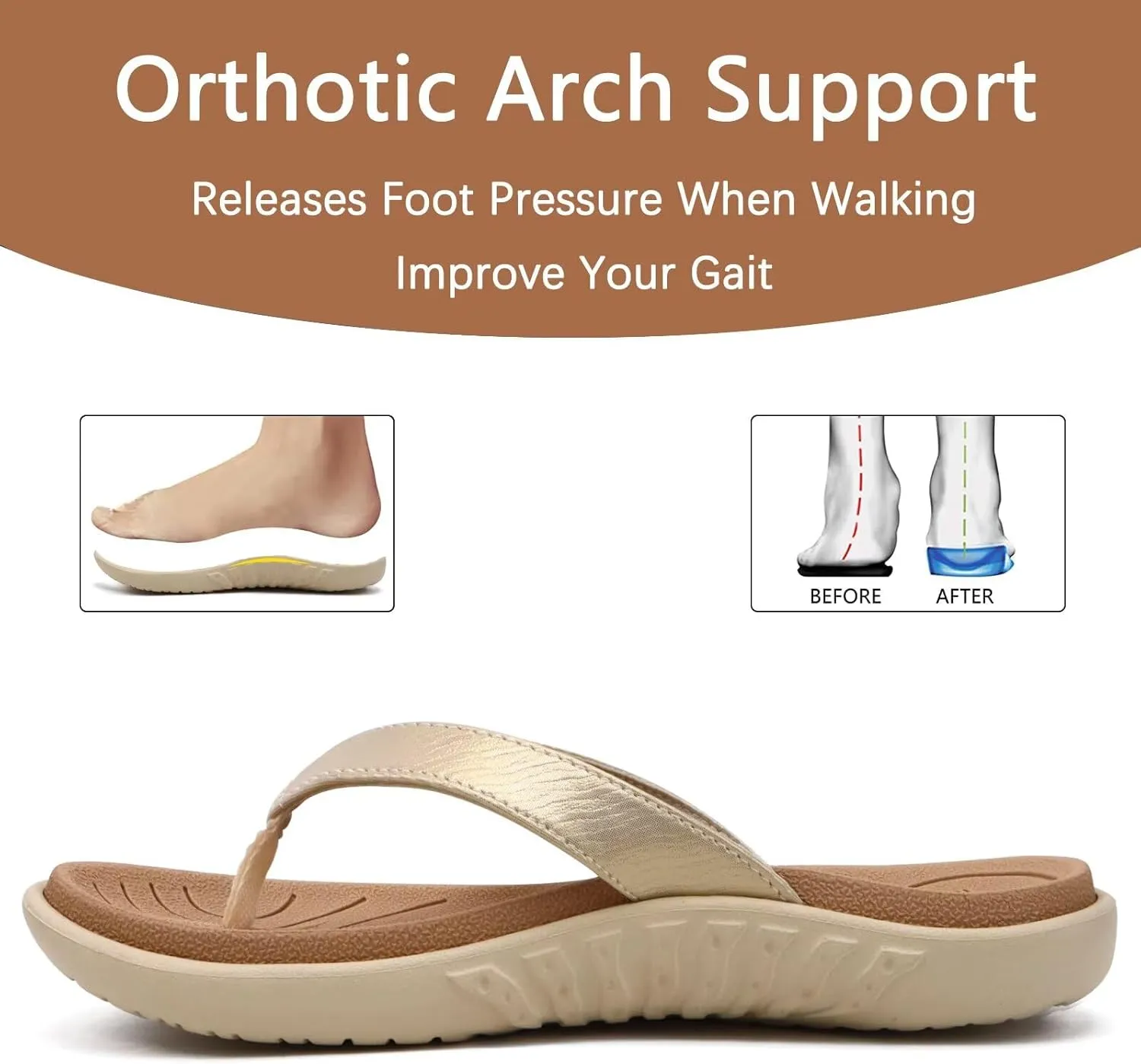 jiajiale Womens Fashion Orthotic Flip Flops Ladies Slip On Lightweight Comfortable Thick Cushion Yoga Mat Thong Sandals With Plantar Fasciitis Arch Support