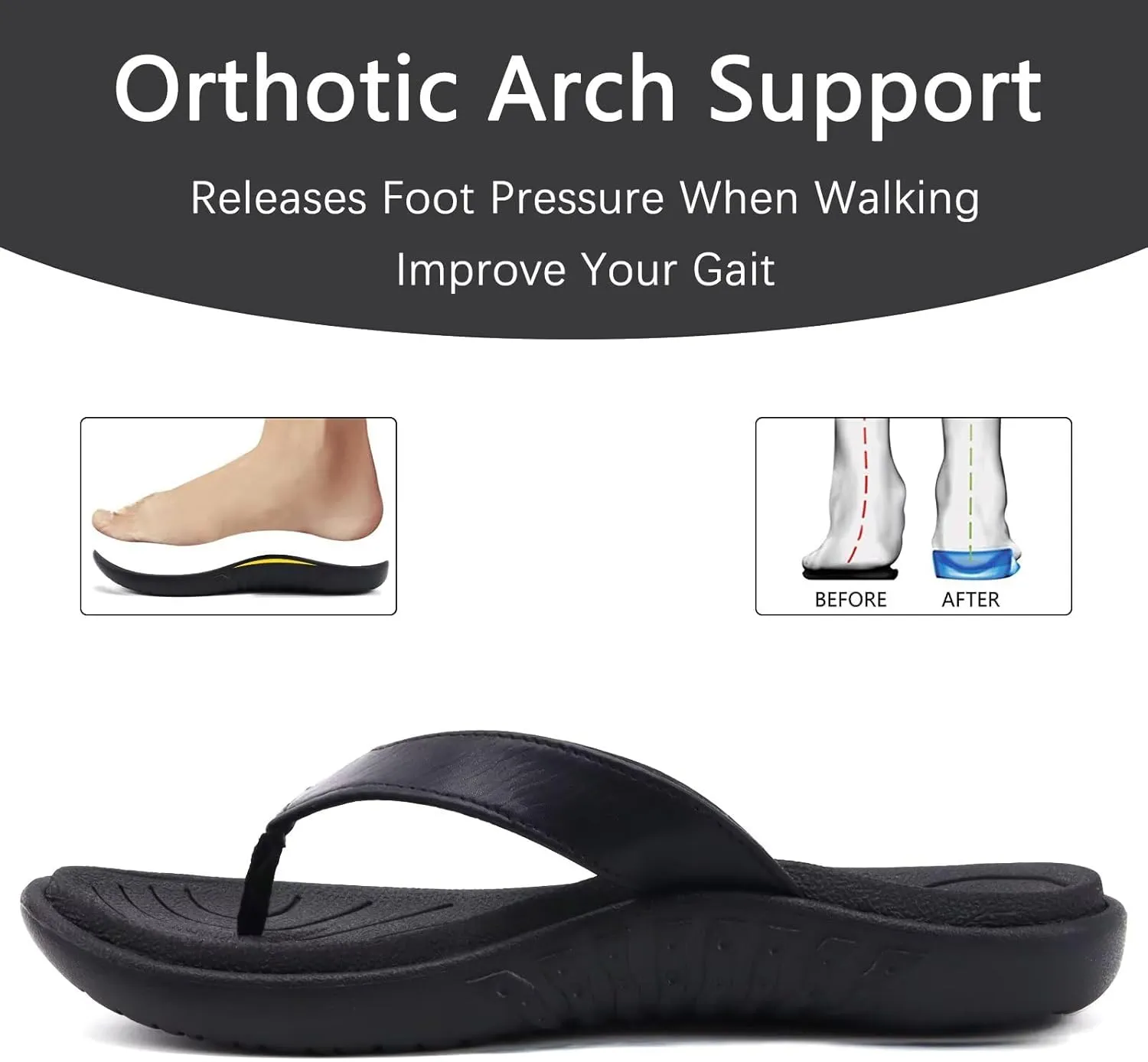 jiajiale Womens Fashion Orthotic Flip Flops Ladies Slip On Lightweight Comfortable Thick Cushion Yoga Mat Thong Sandals With Plantar Fasciitis Arch Support