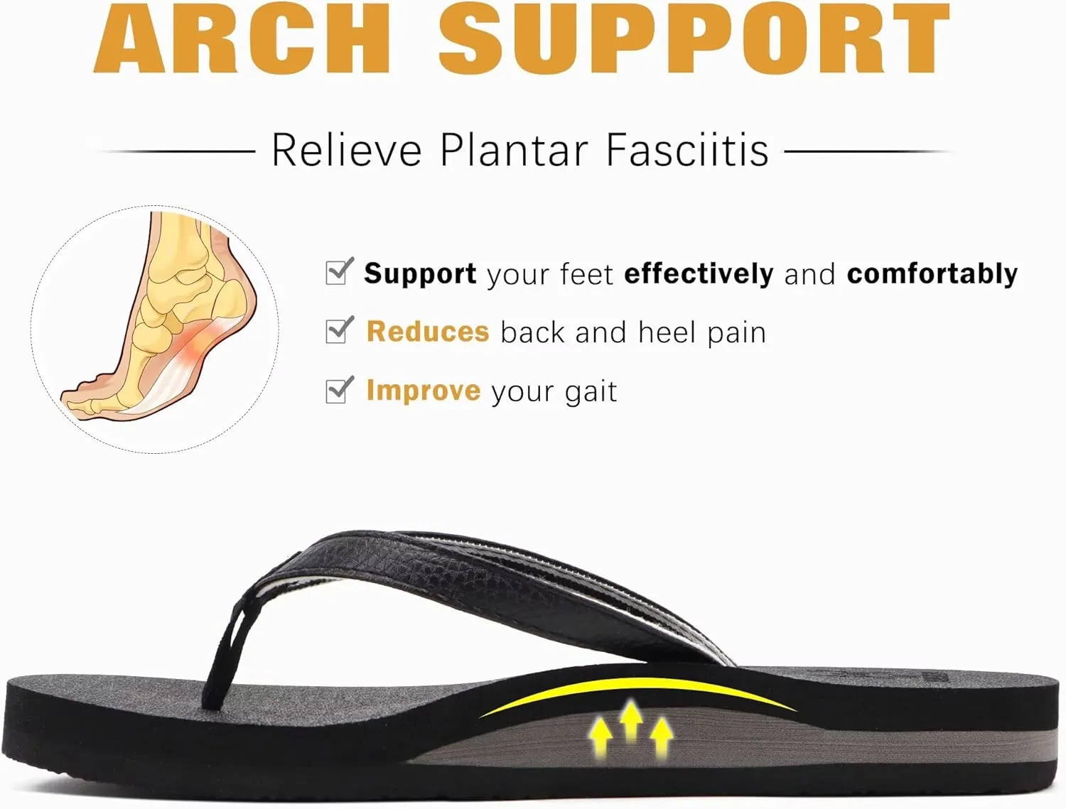 KuaiLu Womens Arch Support Flip Flops Comfortable Yoga Mat Slip on Summer Beach Walking Thong Cushion Sandals