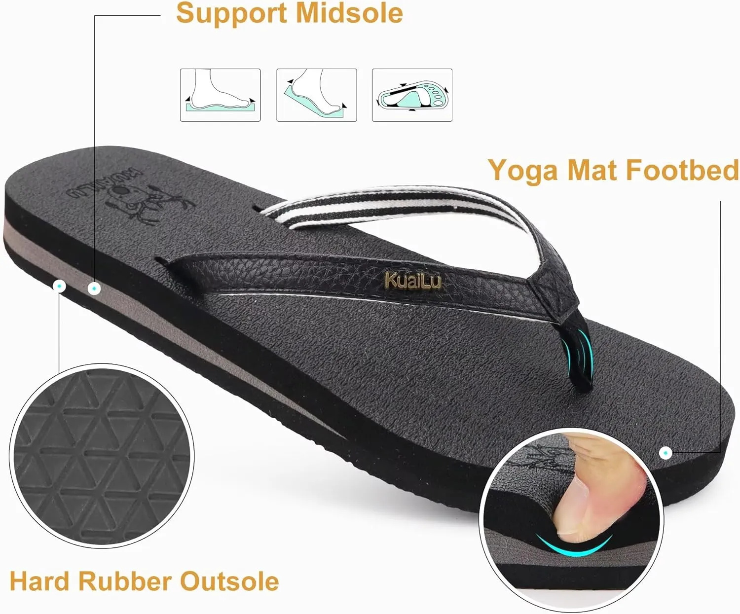 KuaiLu Womens Arch Support Flip Flops Comfortable Yoga Mat Slip on Summer Beach Walking Thong Cushion Sandals