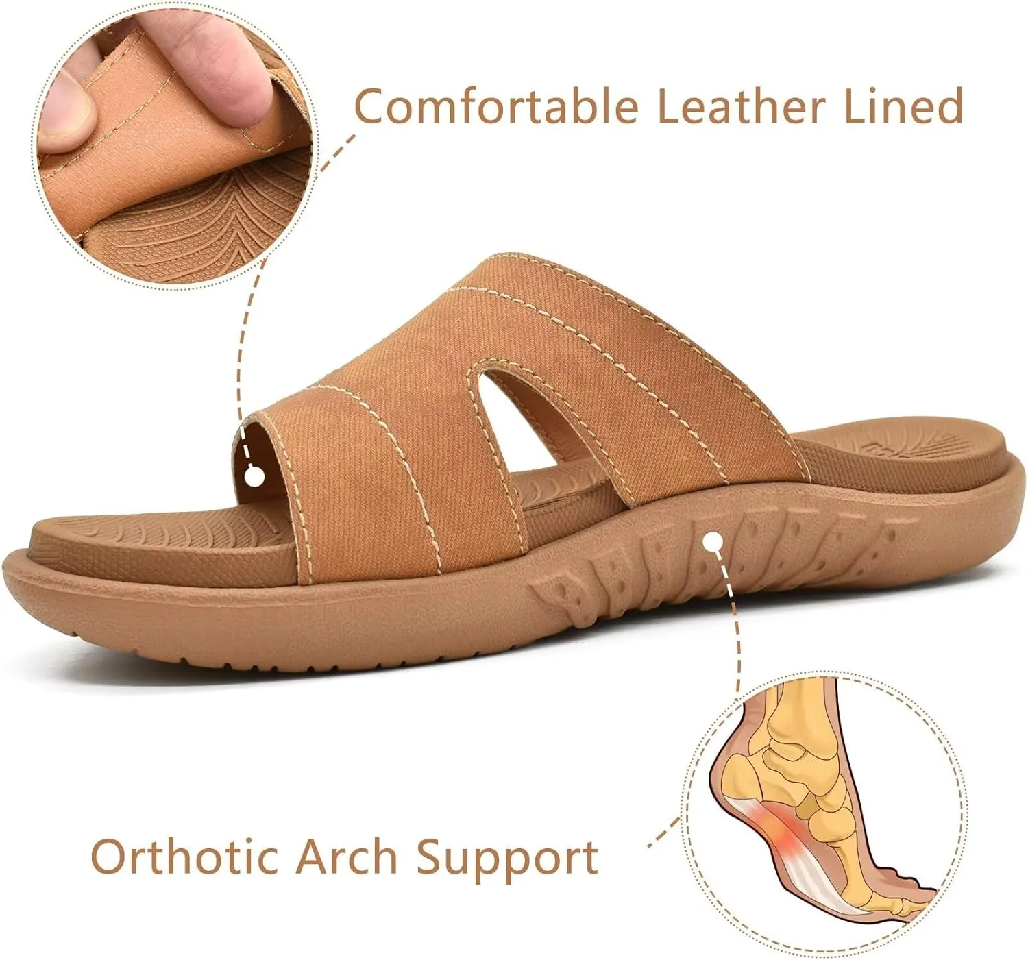 KuaiLu Womens Fashion Orthotic Slides Ladies Lightweight Athletic Yoga Mat Sandals Slip On Thick Cushion Slippers Sandals With Comfortable Plantar Fasciitis Arch Support