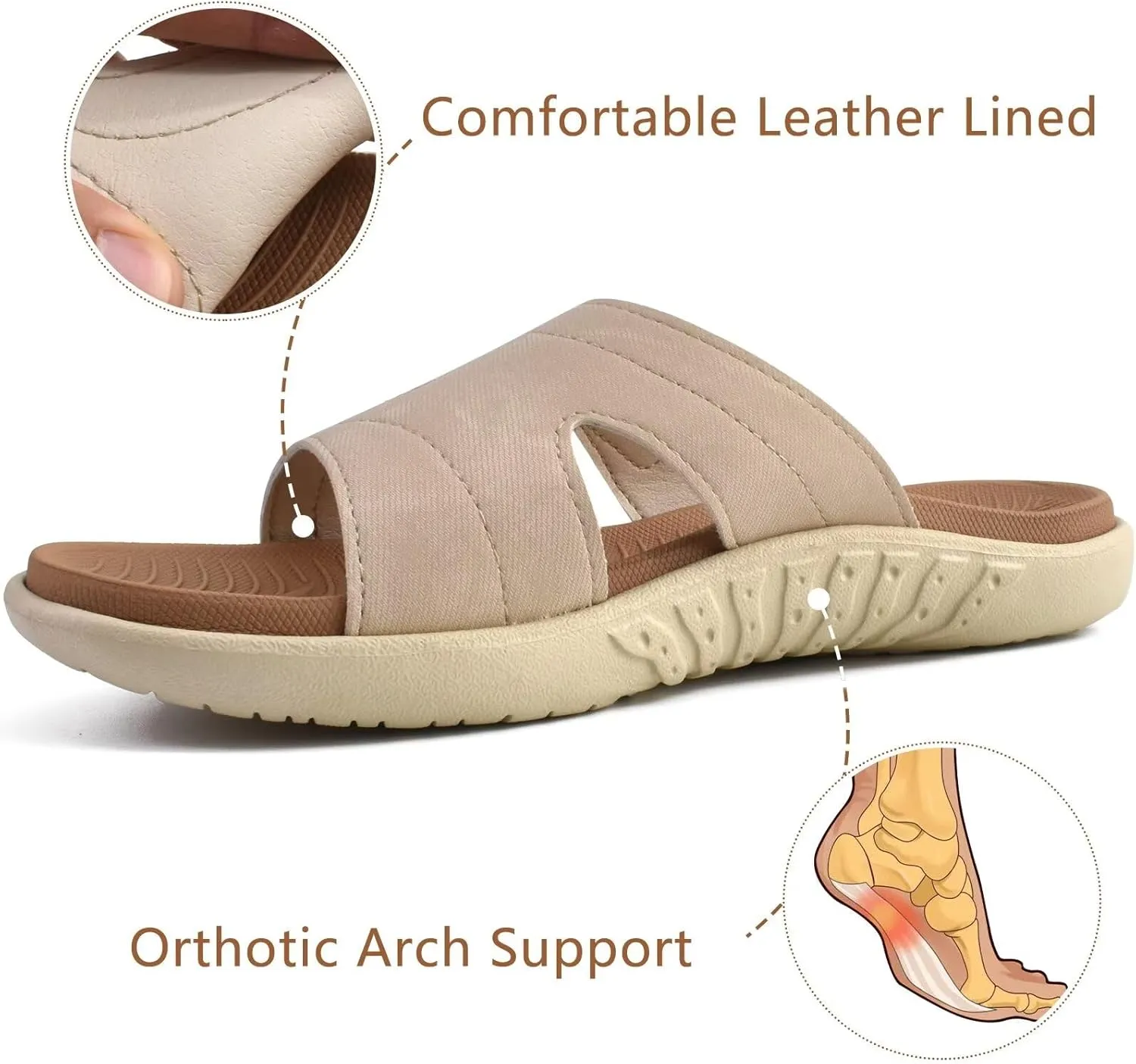 KuaiLu Womens Fashion Orthotic Slides Ladies Lightweight Athletic Yoga Mat Sandals Slip On Thick Cushion Slippers Sandals With Comfortable Plantar Fasciitis Arch Support