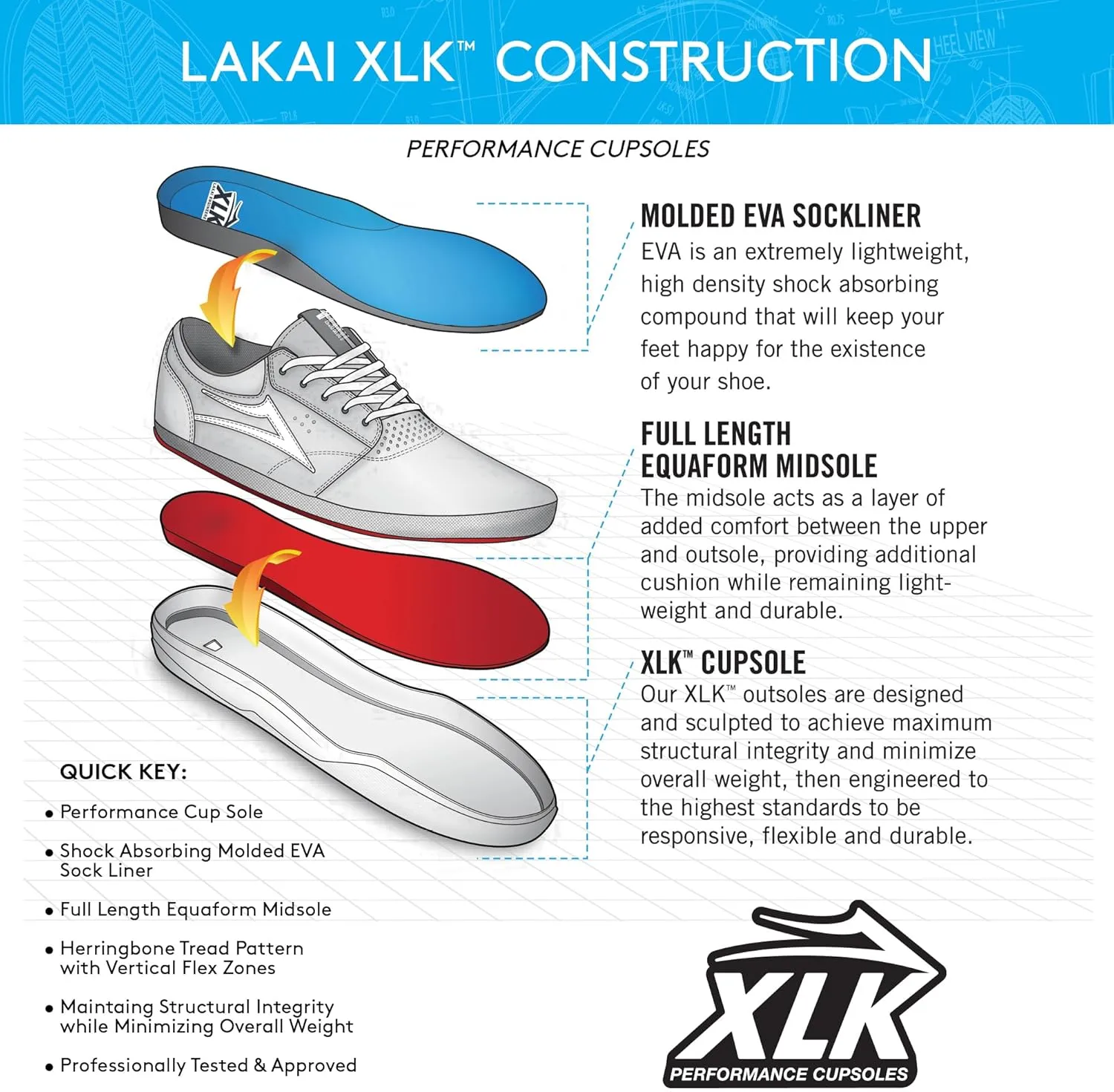 Lakai Men's Cardiff Skate Shoes - Breathable Casual Sneakers