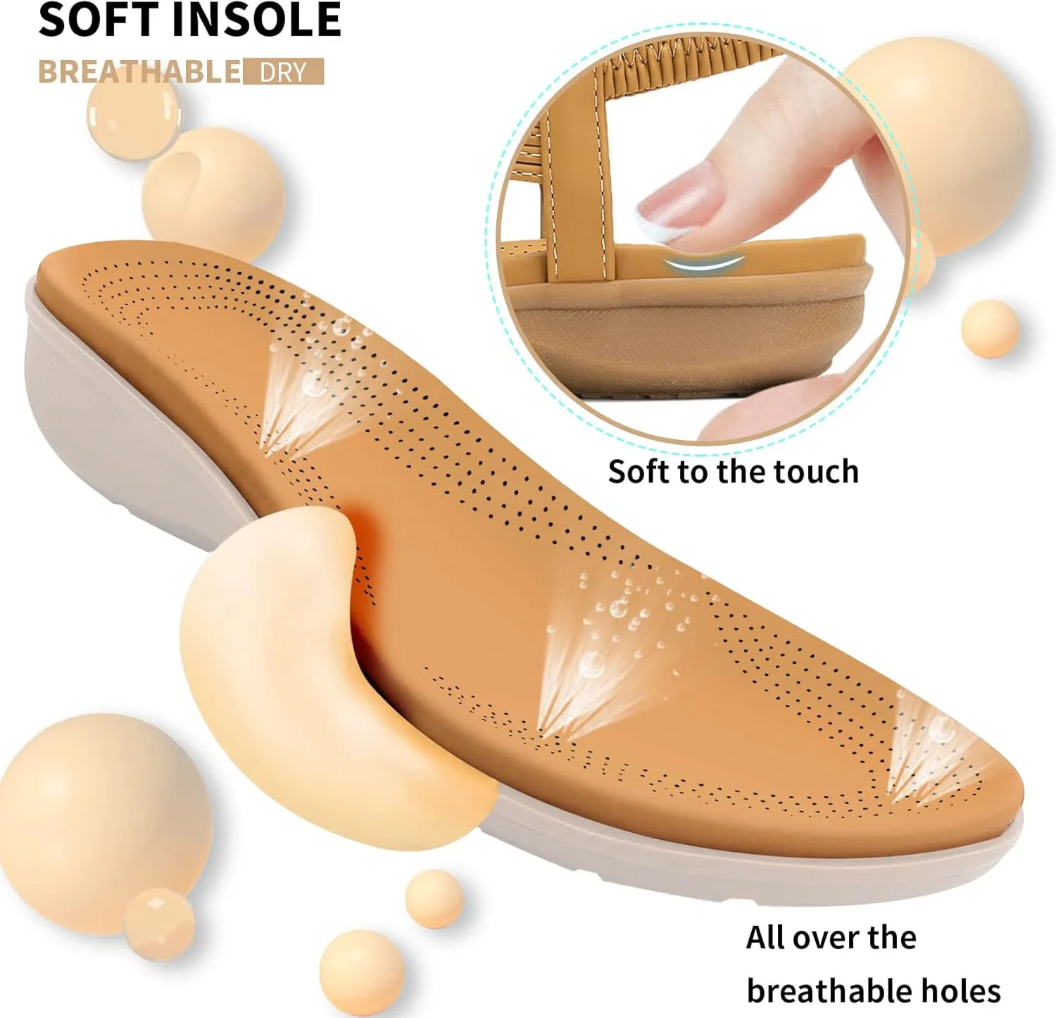 Littleplum Womens Sandals Comfort Arch Support Sandals Summer Walking Shoes Casual Ankle Elastic Flip Flops Shoes