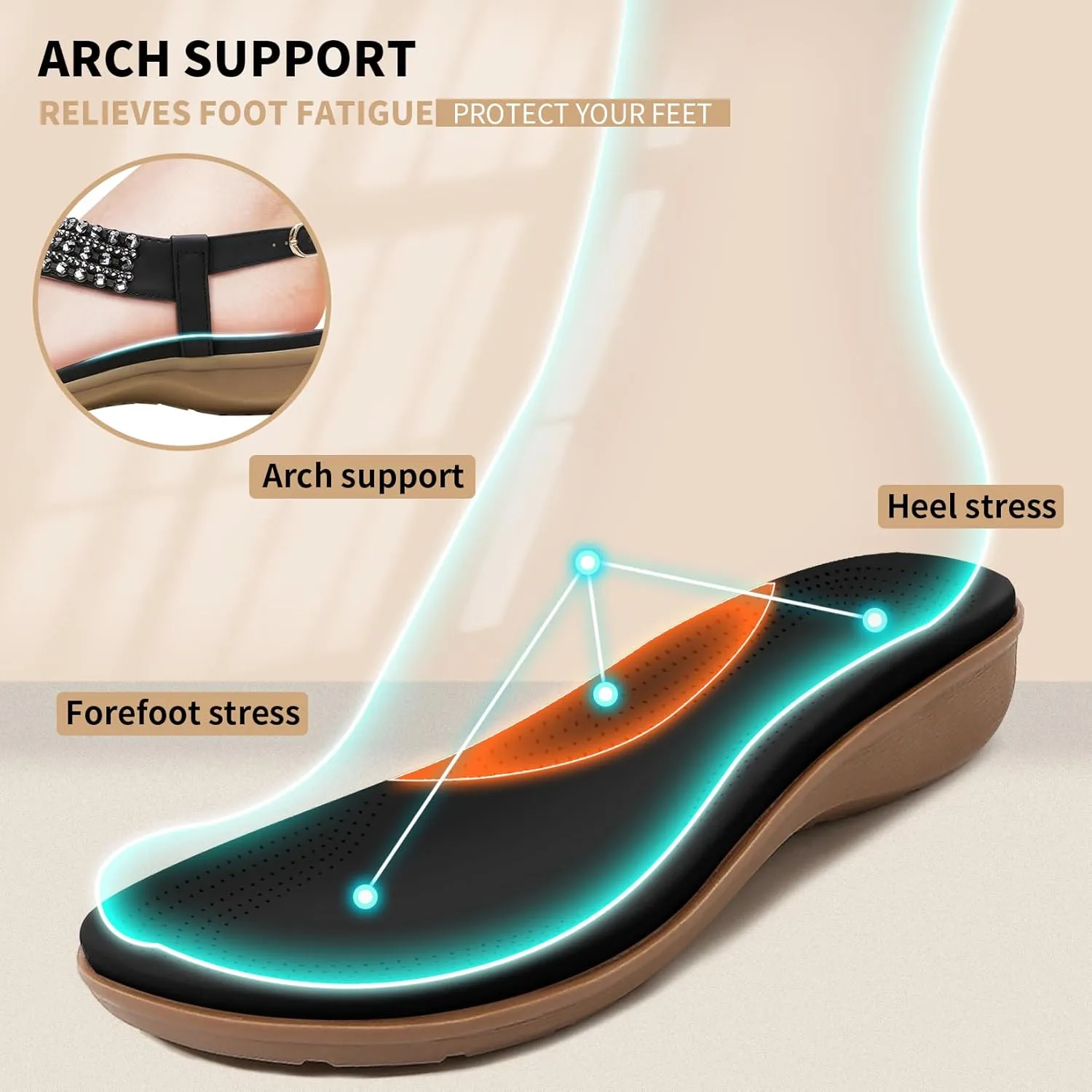 Littleplum Womens Sandals Comfort Arch Support Sandals Summer Walking Shoes Casual Ankle Elastic Flip Flops Shoes