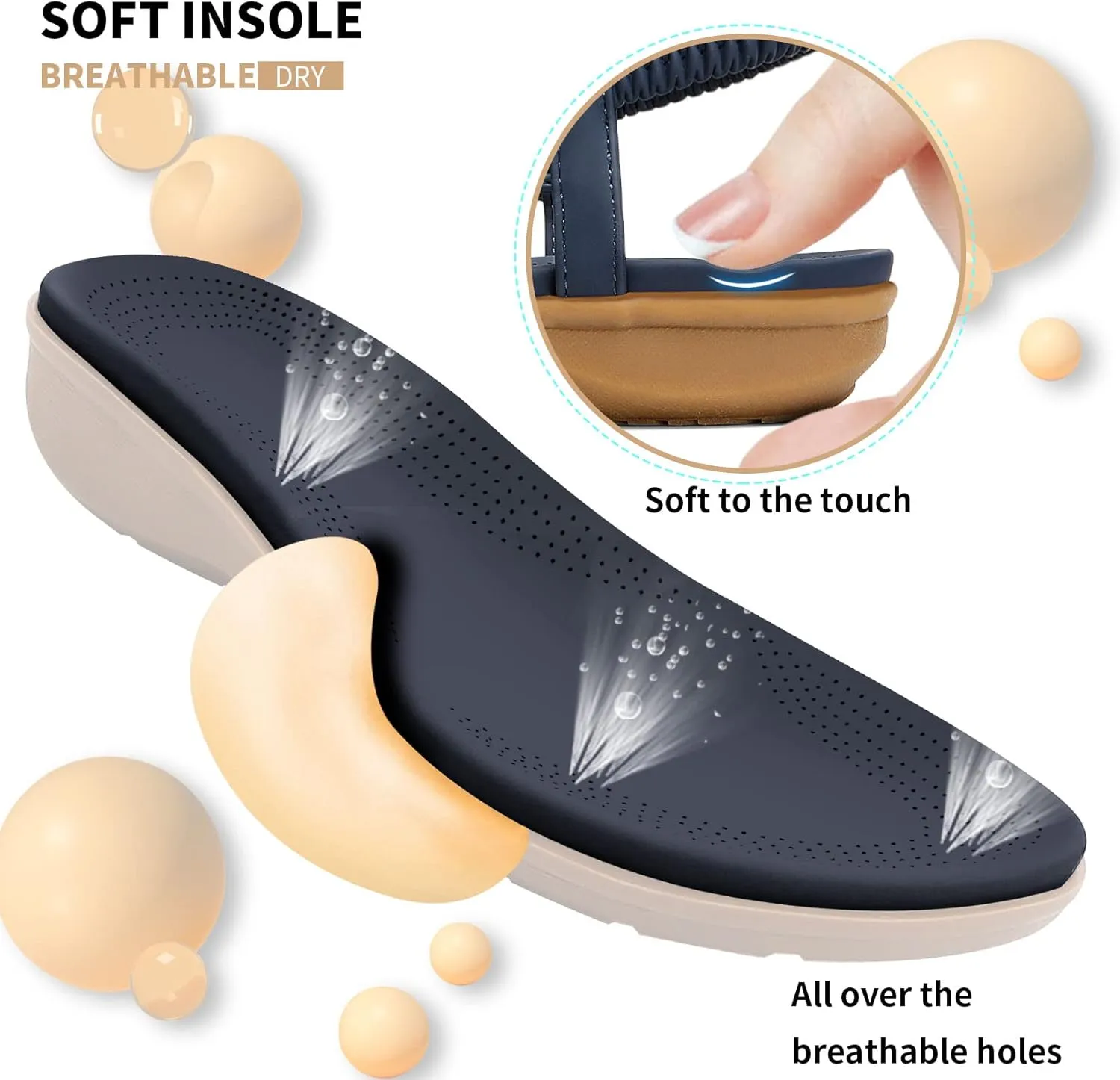 Littleplum Womens Sandals Comfort Arch Support Sandals Summer Walking Shoes Casual Ankle Elastic Flip Flops Shoes